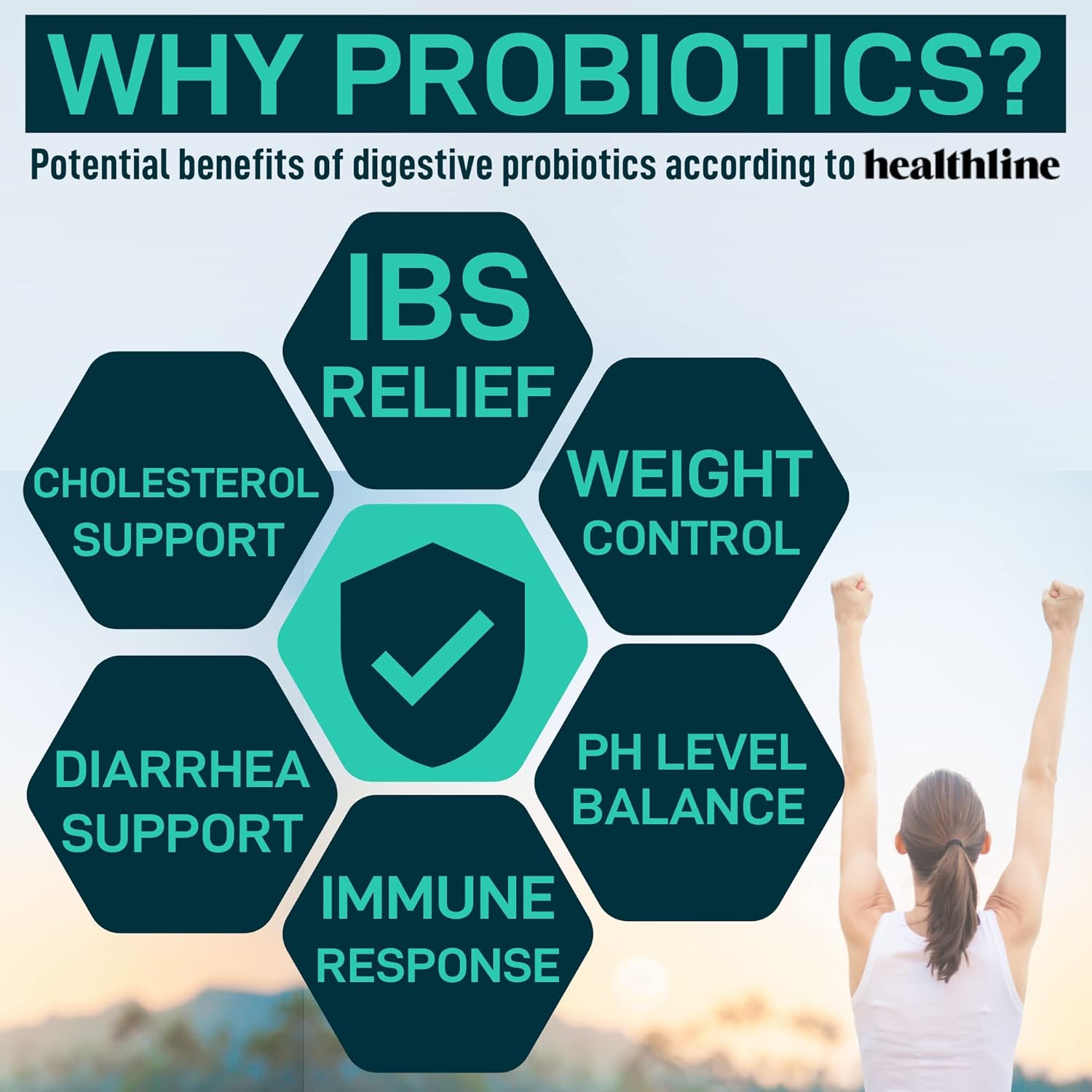 Probiotic and Prebiotic Bundle for Dental and Digestive Health
