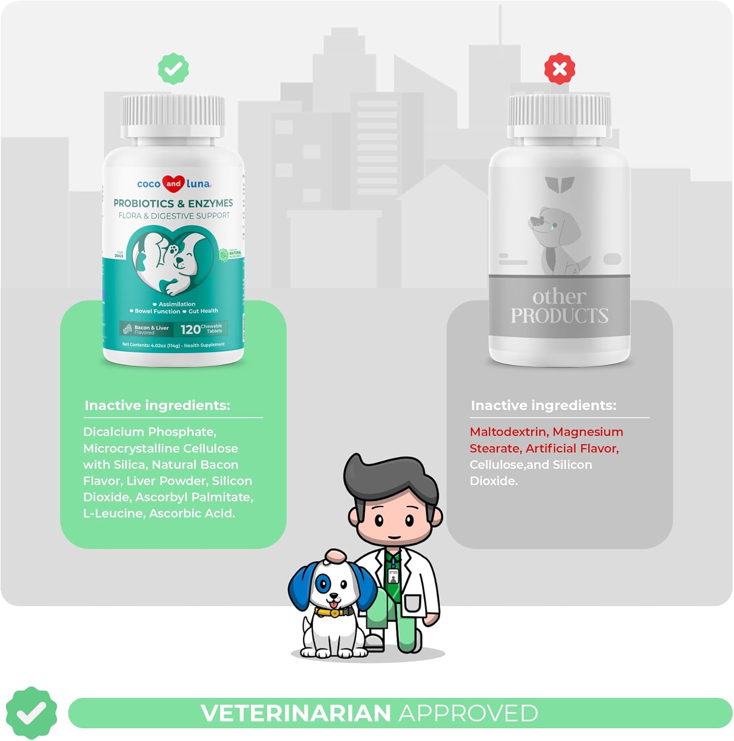 Probiotic Chewable Tablets for Dogs with Honey Pumpkin - Supports Digestive Health, Allergies, Bad Breath, and Constipation - 120 Count