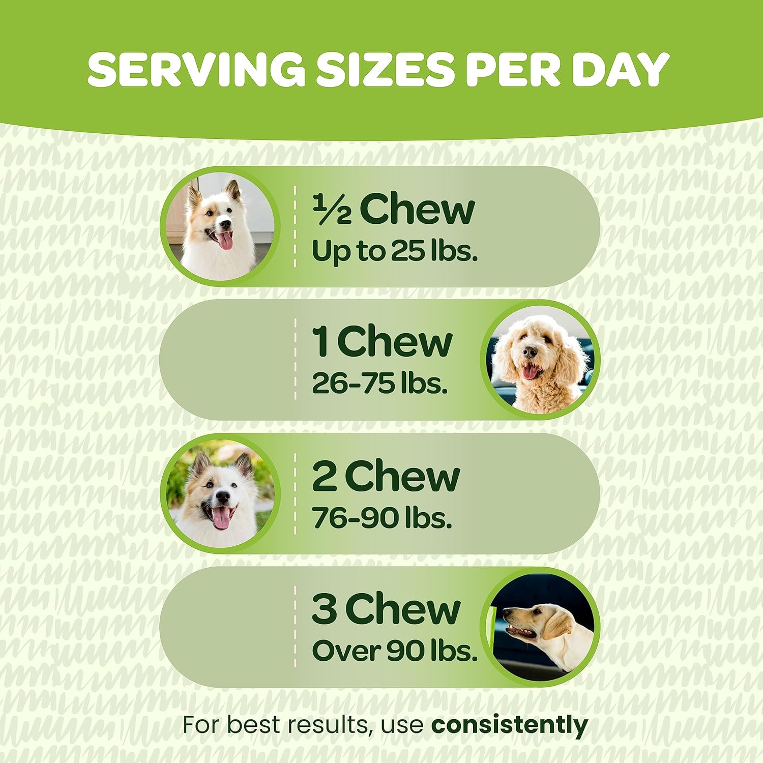 Probiotic Chews for Dogs Gut Health with Pumpkin & Digestive Enzymes | Tasty Prebiotics for Digestion | NASC Certified USA-Made | 90 Chews - BoostGo Australia