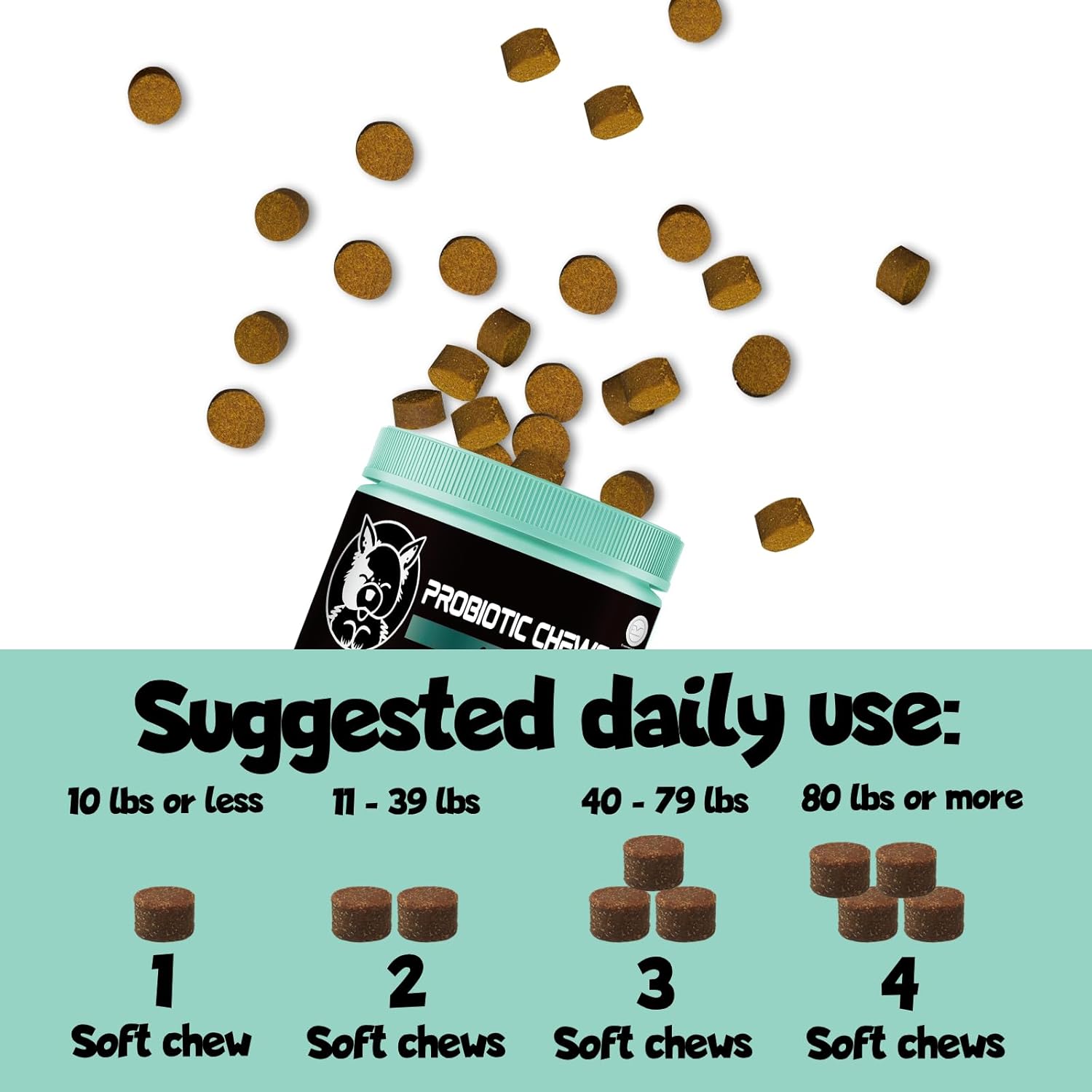 Probiotic Soft Chews for Dogs - Promotes Digestive Health, Allergy Relief, & Immune Function - Supports Gut Health and Reduces Itchy Skin - Suitable for Puppies & Adults