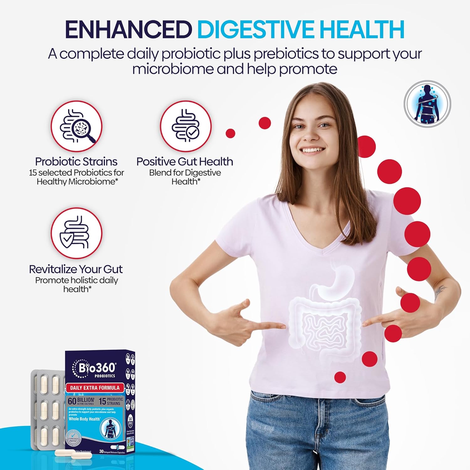 Probiotics Bundle for Cognitive & Brain Health, Memory & Focus Support, Gut Health & Digestion, 60 Vegan Supplements