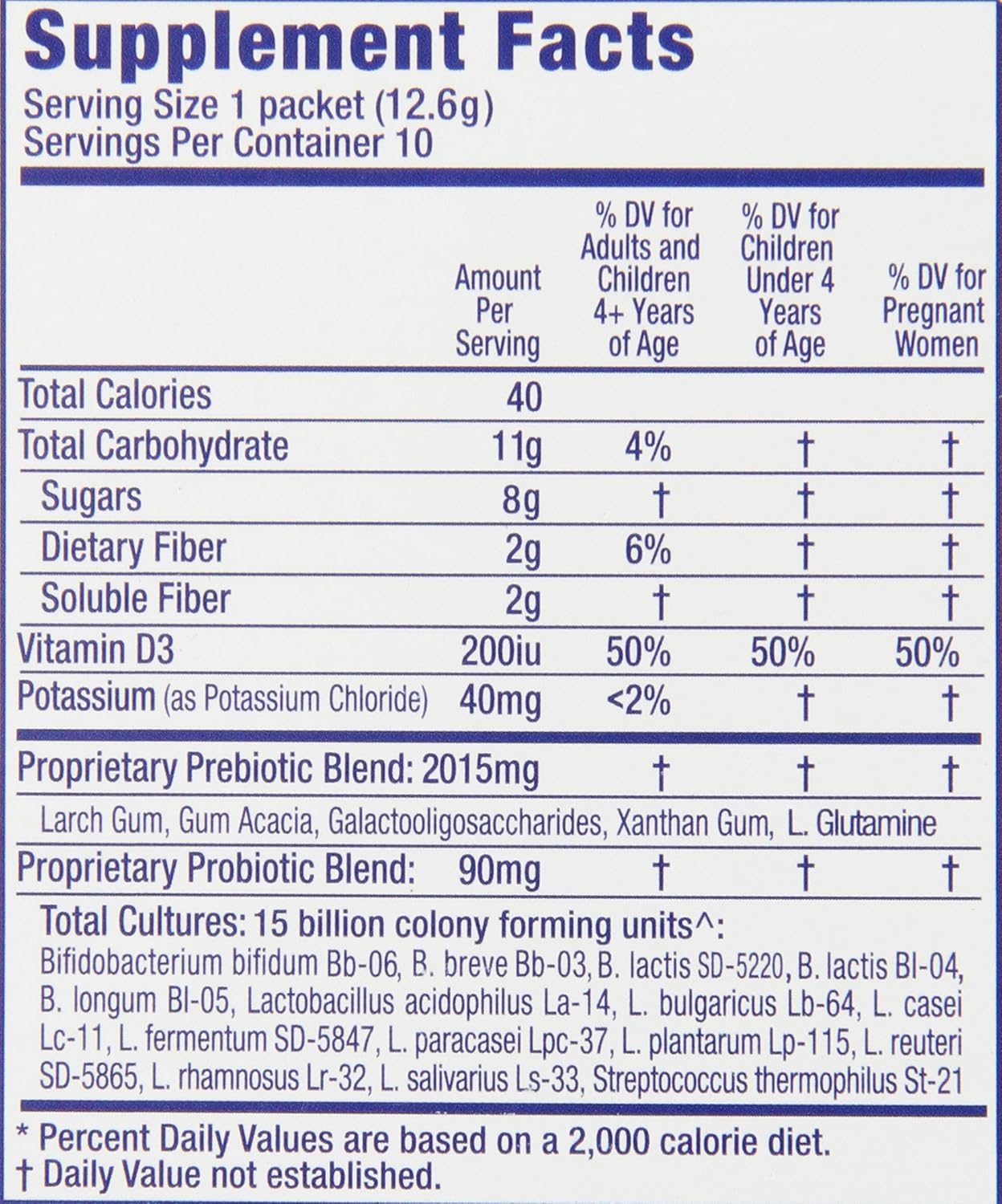 Probiotics for Adults and Kids, Melon and Cucumber Flavor, 10ct - Supports Gut and Digestive Health, Recommended by Healthcare Professionals
