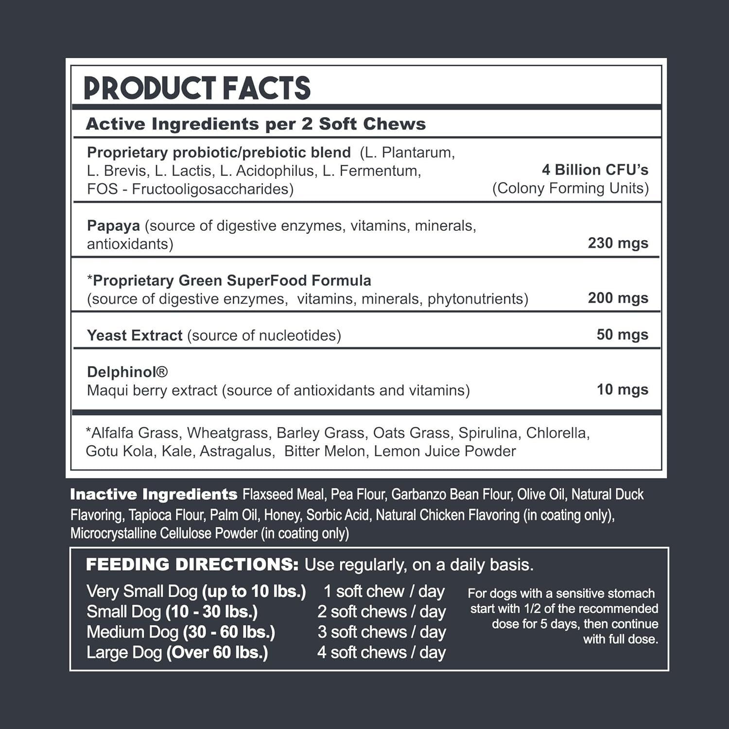 Probiotics for Dogs with Natural Digestive Enzymes - 4 Billion CFUs - 2 Soft Chews - Helps with Diarrhea, Upset Stomach, Immunity, Allergies, and Skin Issues - 150 Count