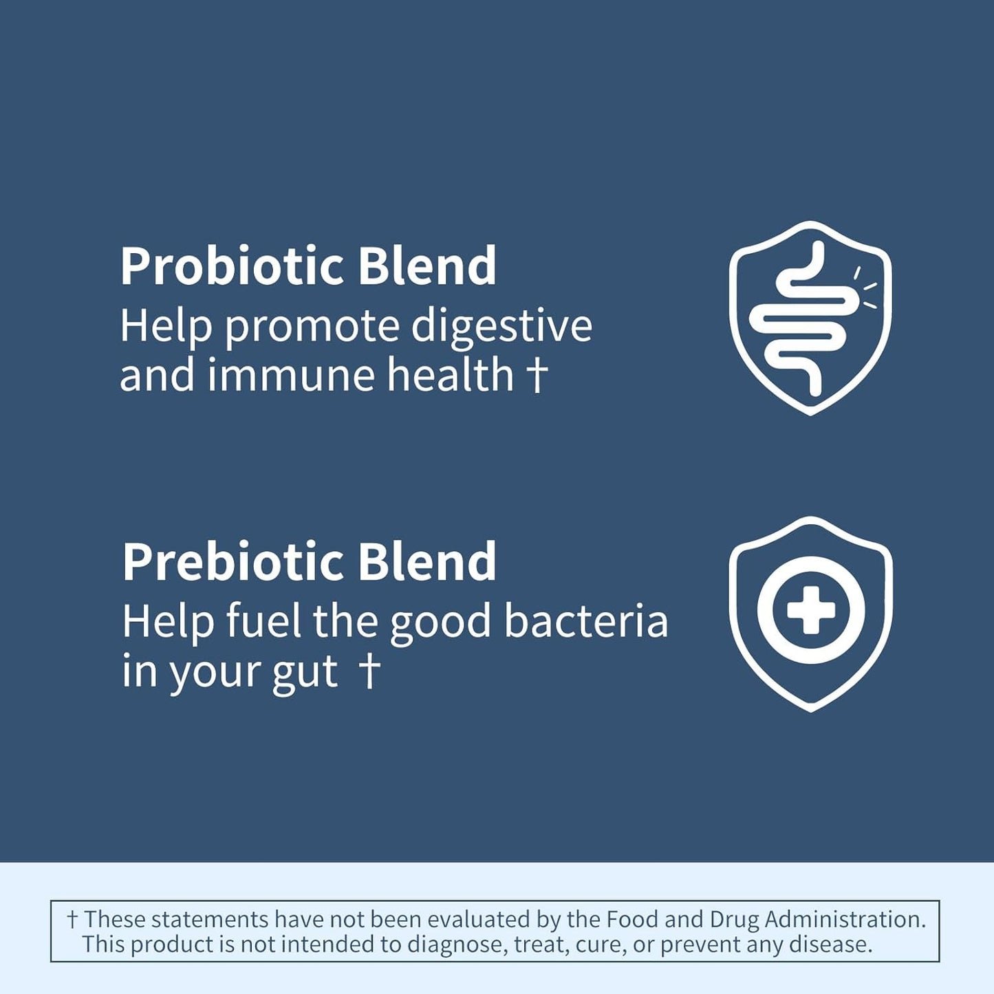 Probiotics for Gut Health & Digestive Support, 120 Billion CFU, Women & Men, 60 Capsules