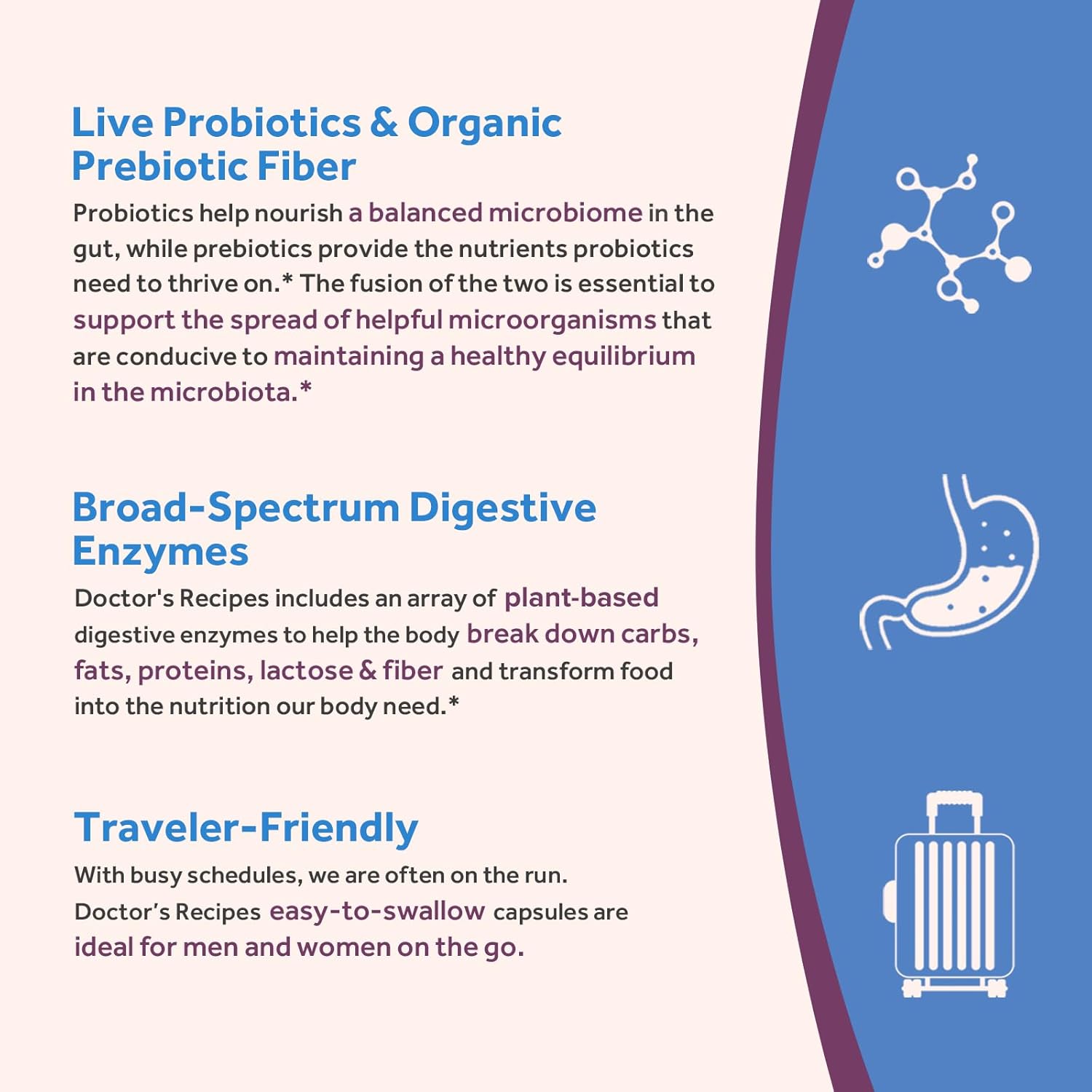 Probiotics for Women & Men - 100 Billion CFUs, Organic Prebiotic Fiber & Enzymes, Digestive & Immune Support - 30 Capsules