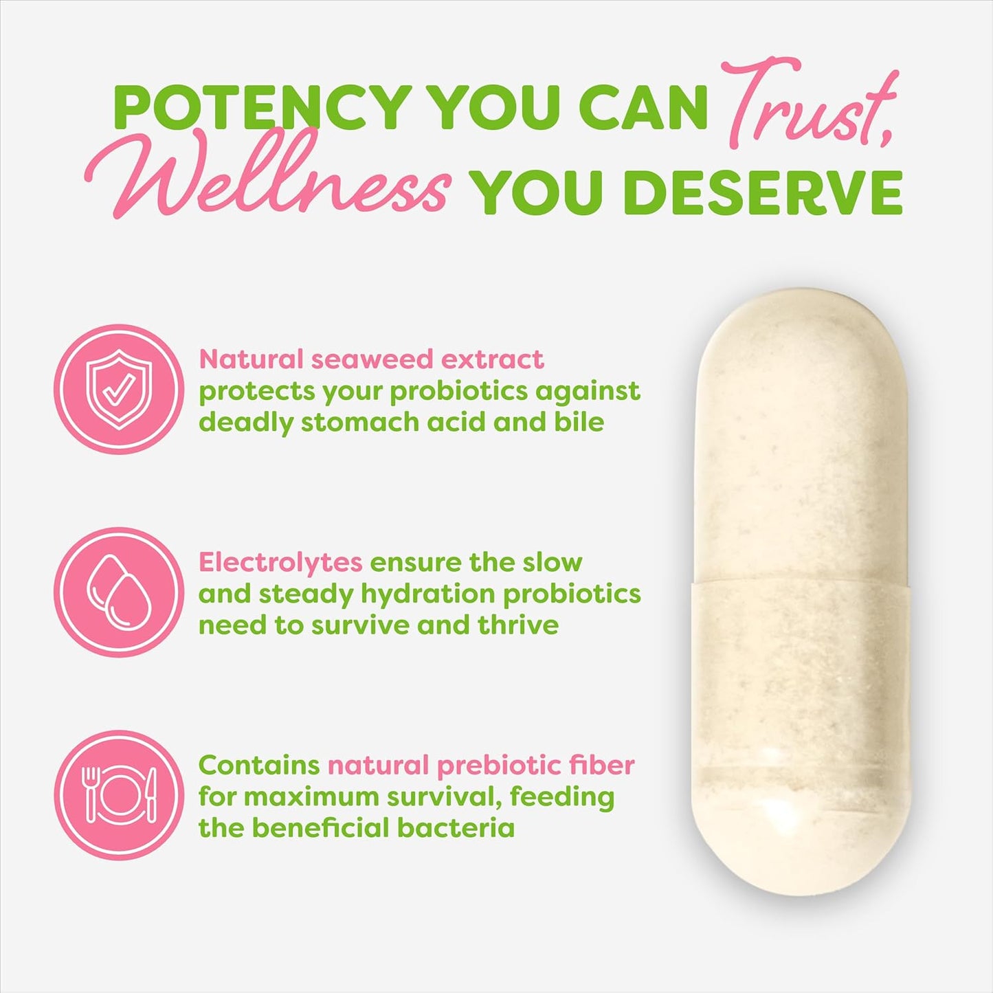 Probulin Women's Probiotics Capsules - 20 Billion CFU, 12 Strains, Vegan Supplement for Vaginal, Gut, & Immune Health - 90 Count