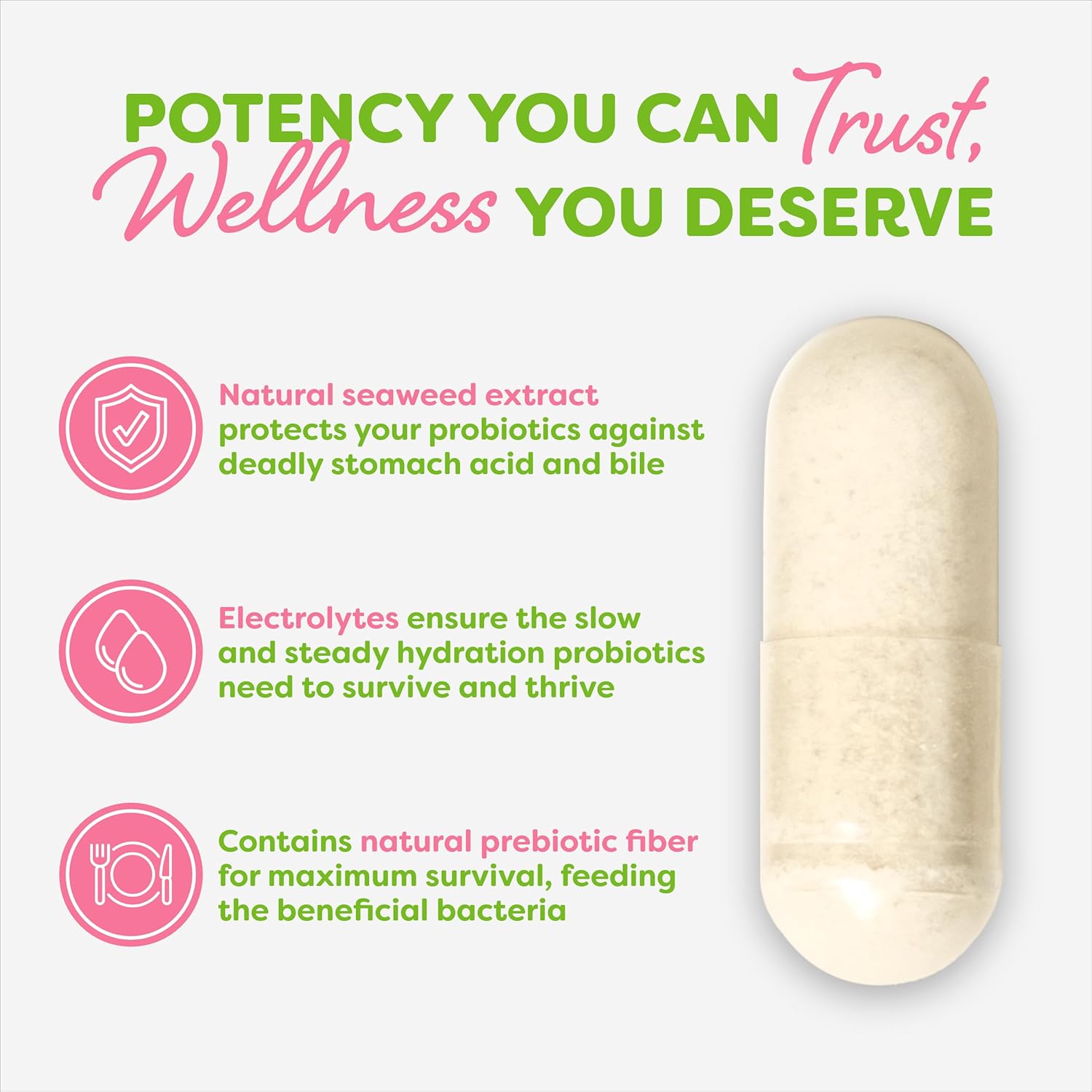 Probulin Women's Probiotics Capsules - 20 Billion CFU, 12 Strains, Vegan Supplement for Vaginal, Gut, & Immune Health - 90 Count