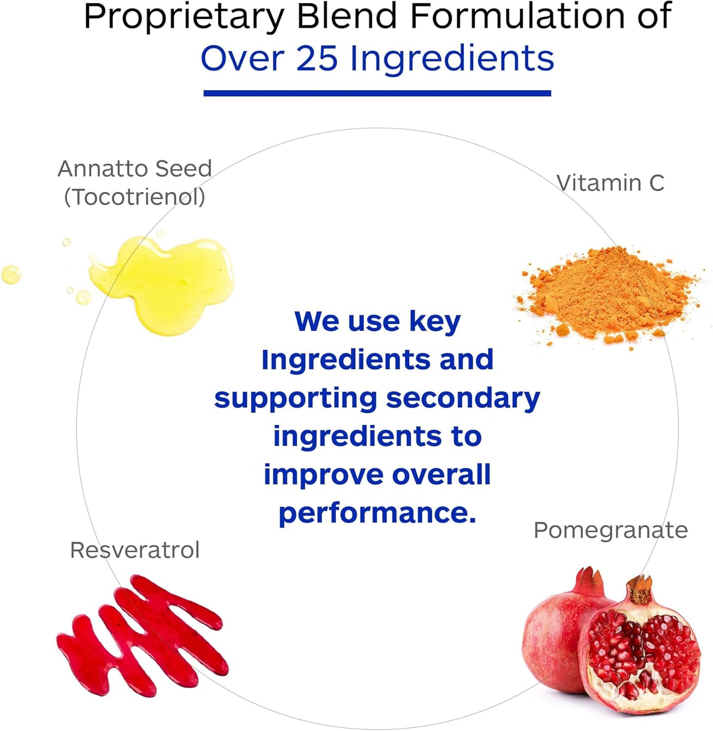 Professional Botanicals Botanical Age Rejuv Supplement - Antioxidant & Anti-Aging Support with Vitamins A, C, B6, Zinc, Selenium - Herbal Blend for Healthy Skin - 60 Capsules