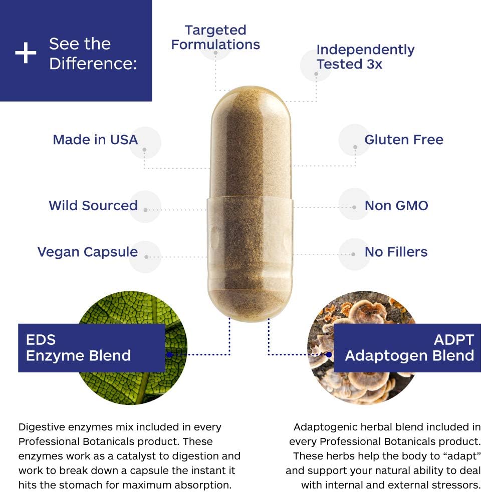Professional Botanicals Botanical Age Rejuv Supplement - Antioxidant & Anti-Aging Support with Vitamins A, C, B6, Zinc, Selenium - Herbal Blend for Healthy Skin - 60 Capsules