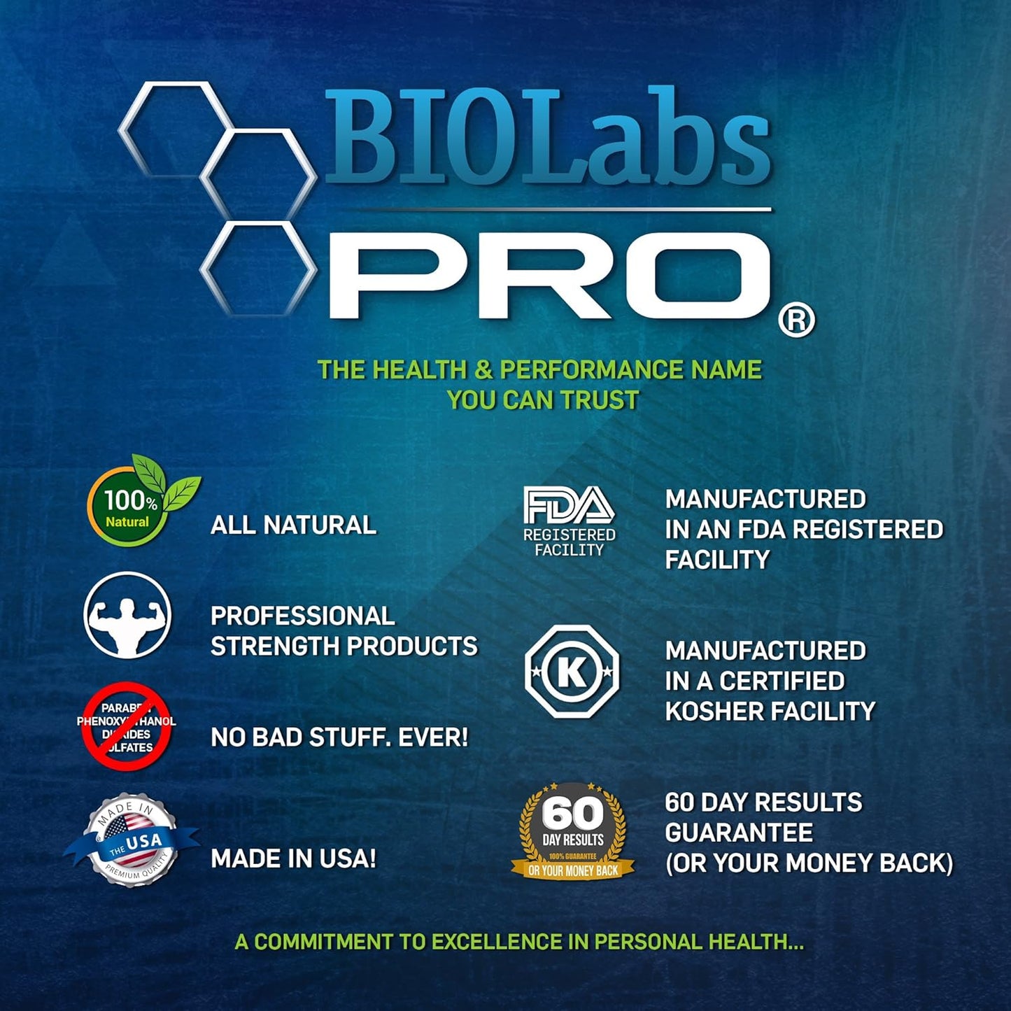 Professional Grade BIOLABS PRO INNERGIZE B12 Cream with B6, L-Arginine - Natural Topical B12 for Neurological & PreWorkout Support