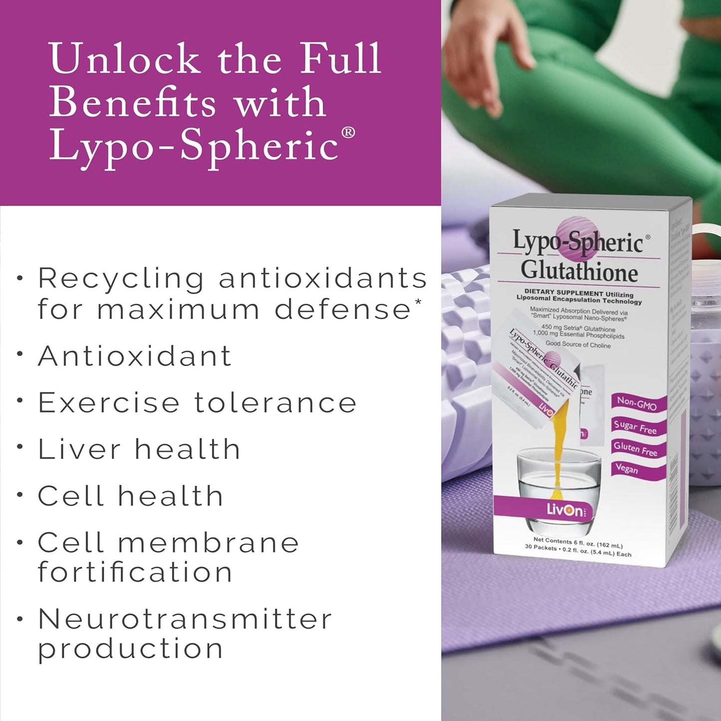 Professional Grade Lypo-Spheric Glutathione - 30 Packets, 450mg Per Packet, Liposome Encapsulated for Bioavailability, Non-GMO