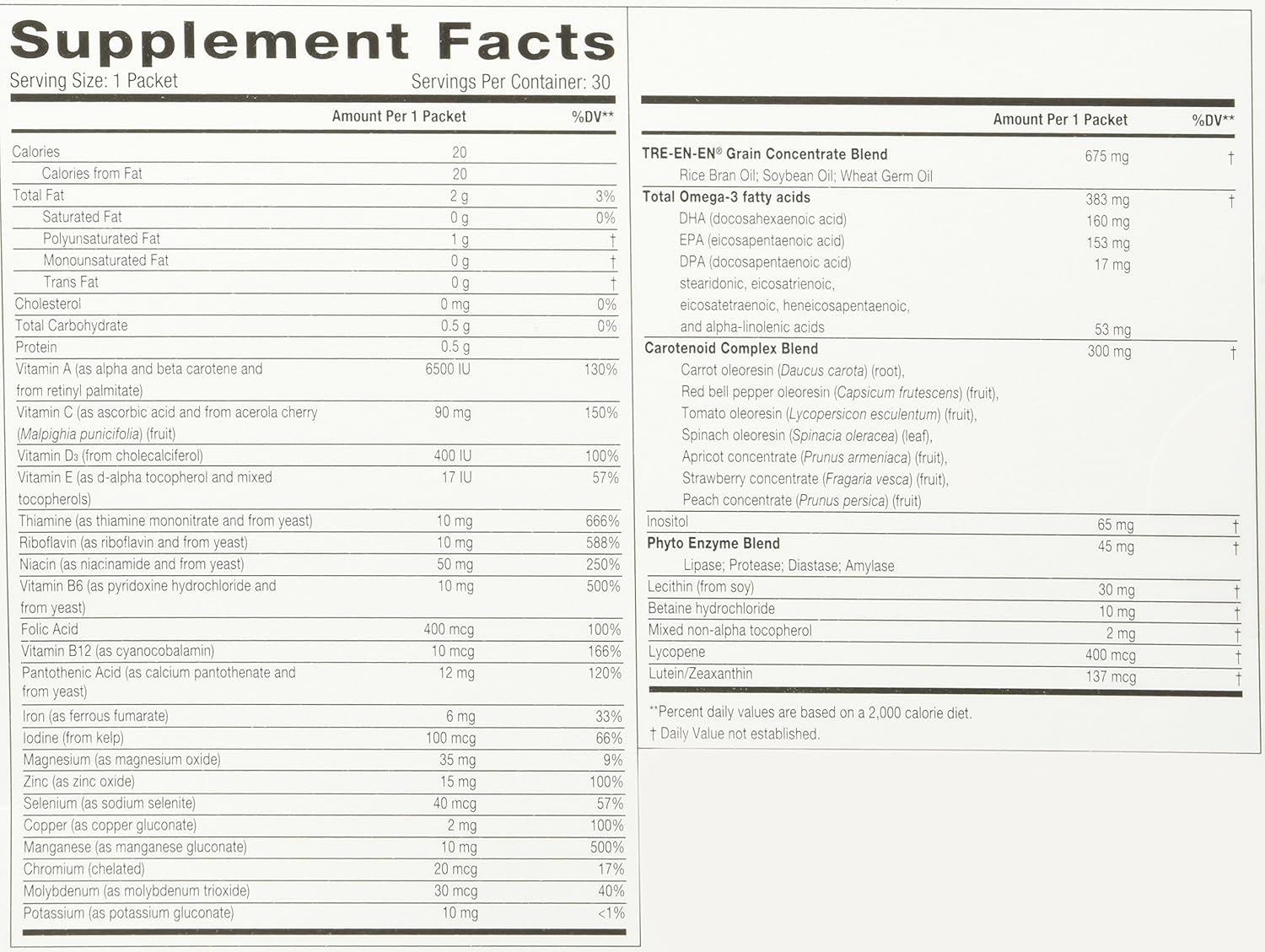 Professional Vitality Plus Supplement - Boost Your Energy and Health