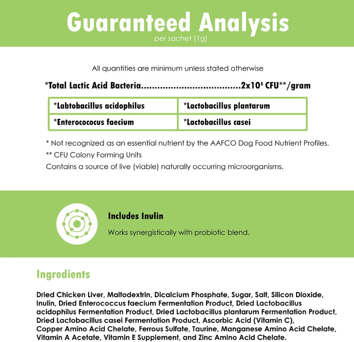 Proflora Probiotic for Dogs - Promotes Healthy Digestion, Boosts Immune System, Supports Normal Bowel Function, Improves Skin and Coat Health - 90 Servings, 3-Pack