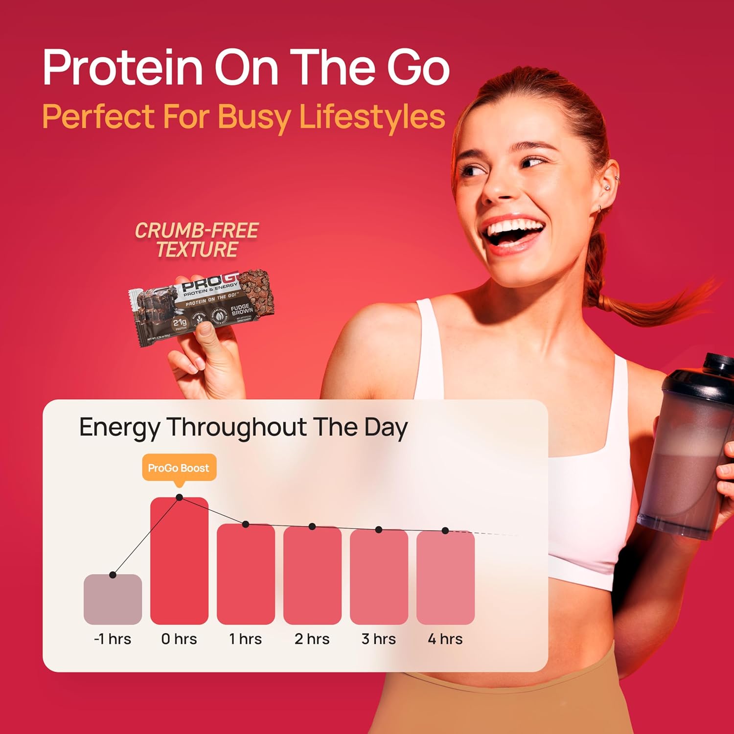 ProGo Protein Bars Starter Pack - 22g Clean Protein, 95% Pure Isolate, Collagen, Low Calorie, Honey & Peanut Butter - 4 Count - BoostGo Australia
