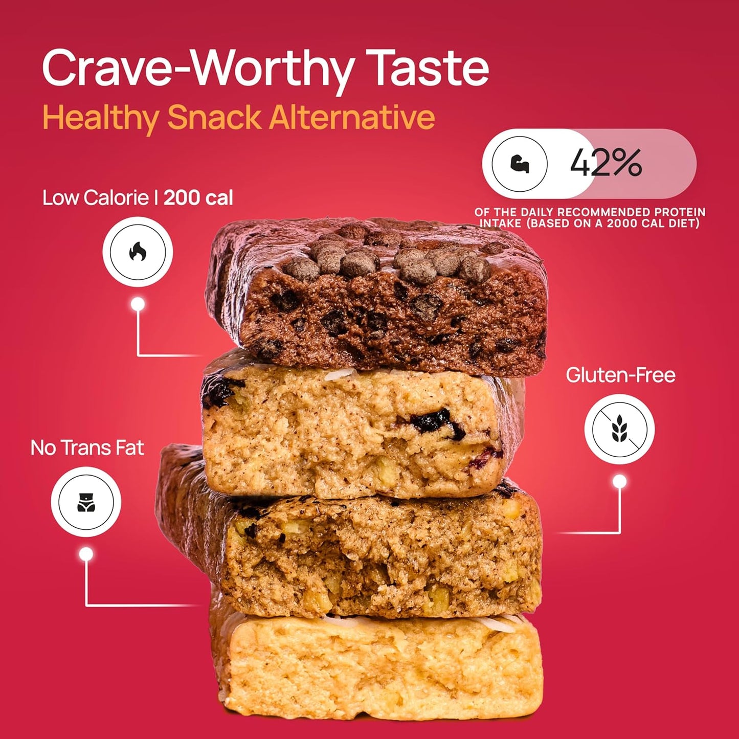ProGo Protein Bars Starter Pack - 22g Clean Protein, 95% Pure Isolate, Collagen, Low Calorie, Honey & Peanut Butter - 4 Count - BoostGo Australia