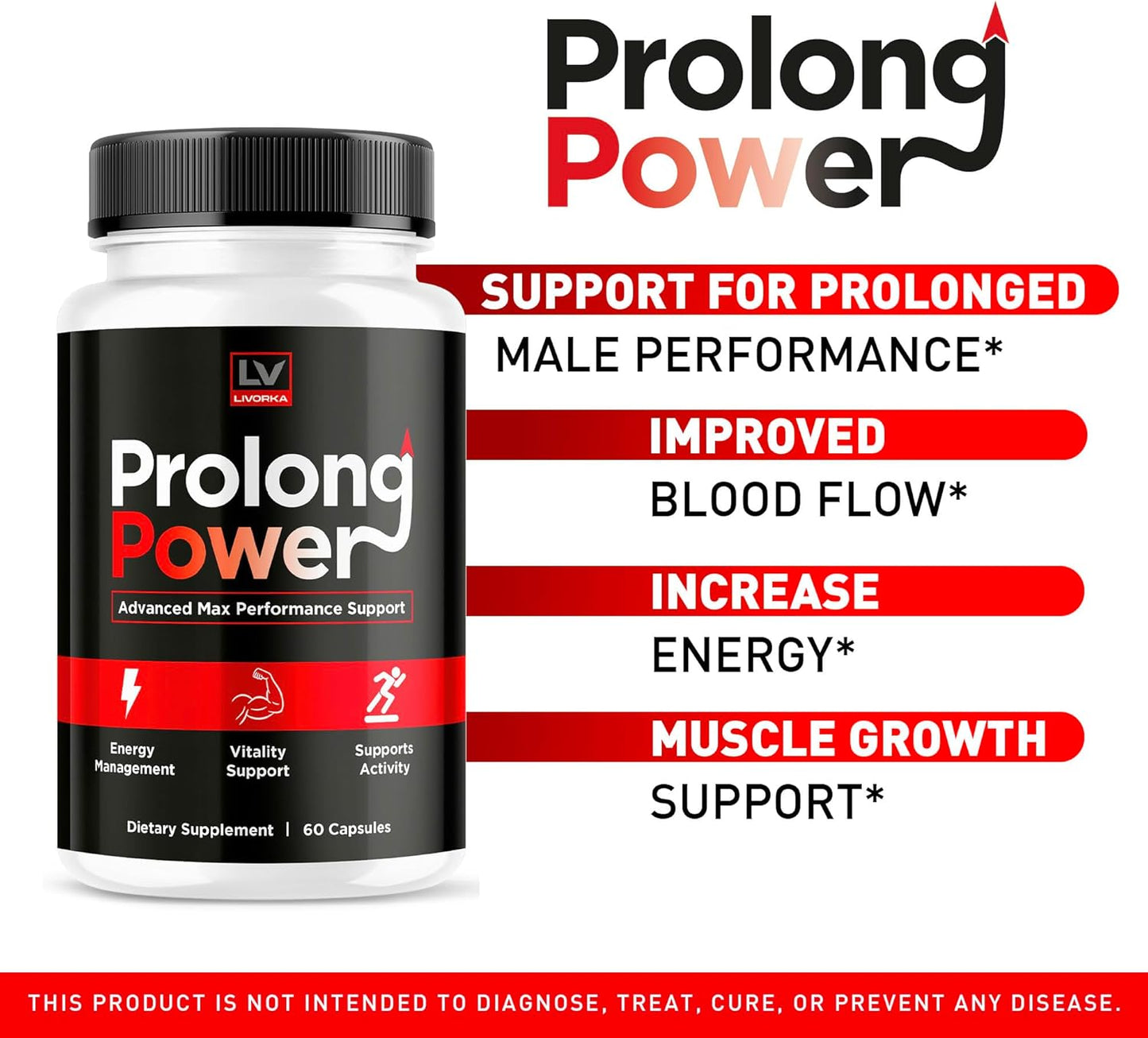 Prolong Power Capsules for Men - 60 Pills for 1 Month Supply - Original Supplement Review