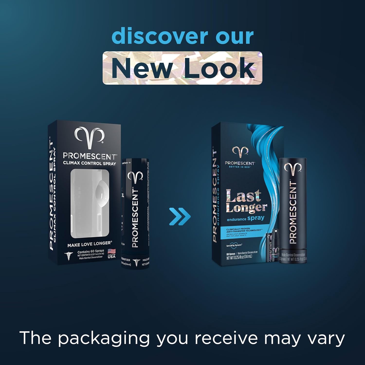 Promescent Delay Spray for Men + Multivitamin with B12, C, D3, Ashwagandha - Last Longer in Bed & Boost Men's Health