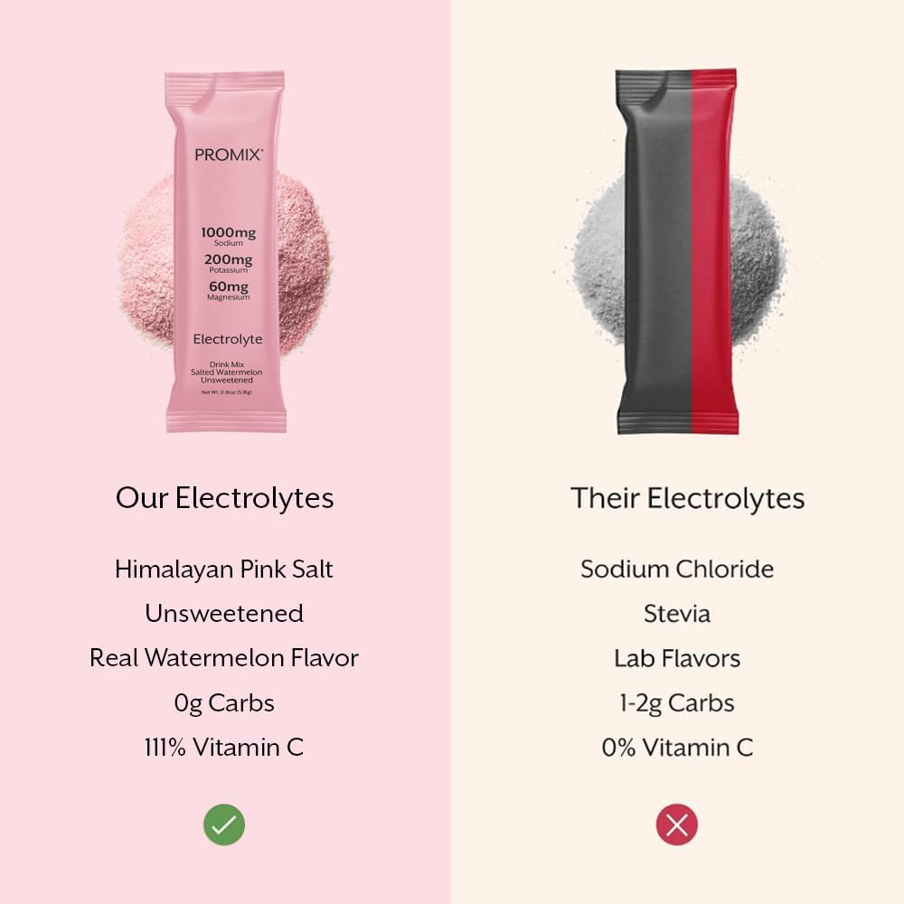 Promix Nutrition Electrolyte Watermelon Stick Packs - 30ct, Single Serving