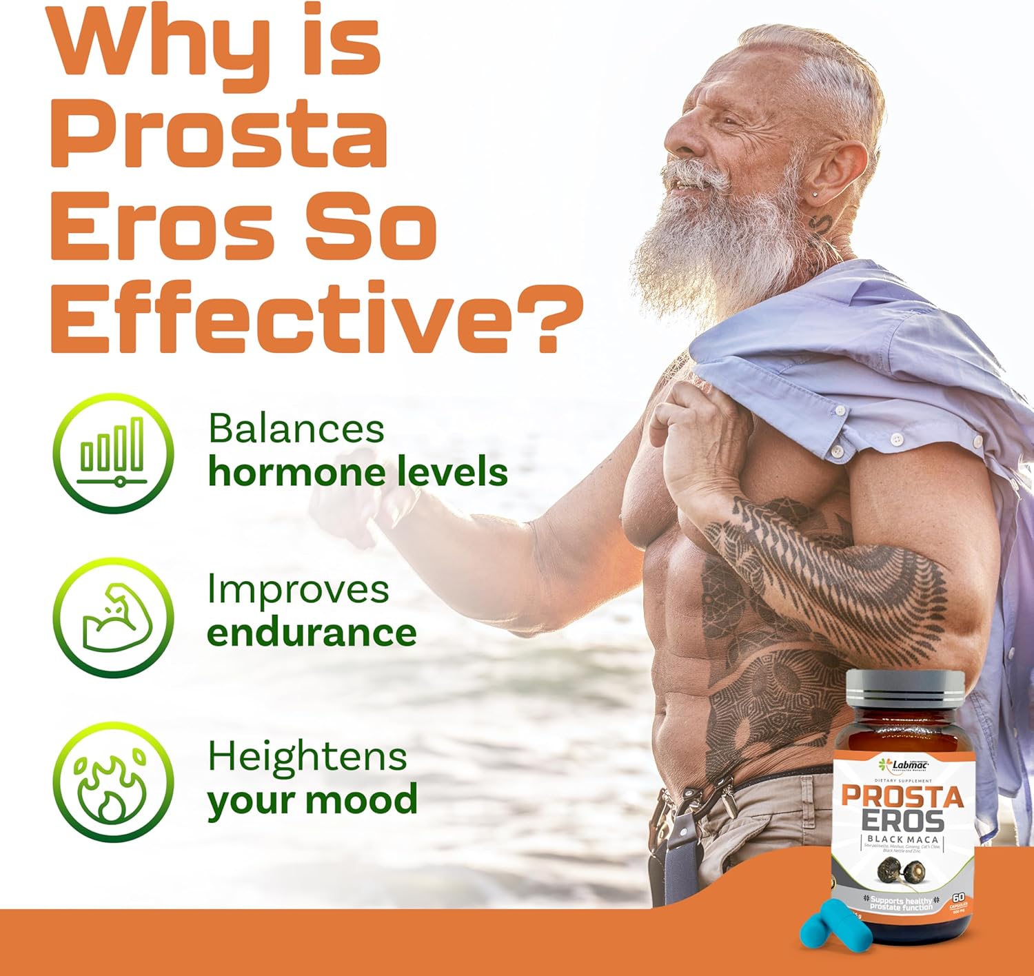 ProstaEros Prostate Support Supplement - 7 Natural Ingredients including Black Maca and Saw Palmetto - 60 Capsules