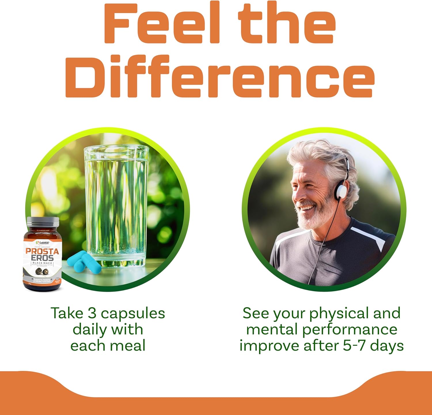 ProstaEros Prostate Support Supplement - 7 Natural Ingredients including Black Maca and Saw Palmetto - 60 Capsules