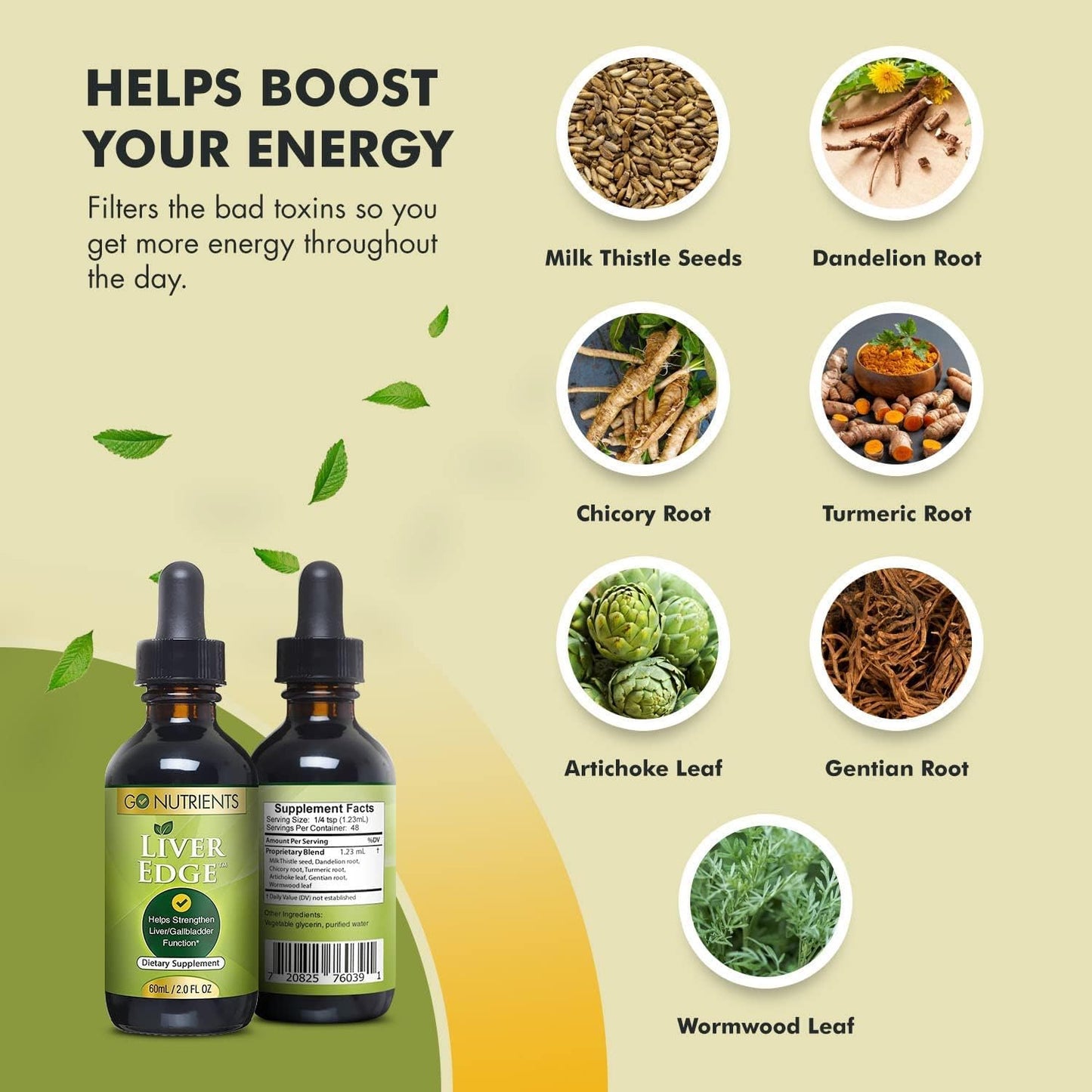 Prostate Edge & Liver Edge Combo - Mens Health Support with Pygeum, Saw Palmetto, Stinging Nettle Root & Liver Cleanse Formula