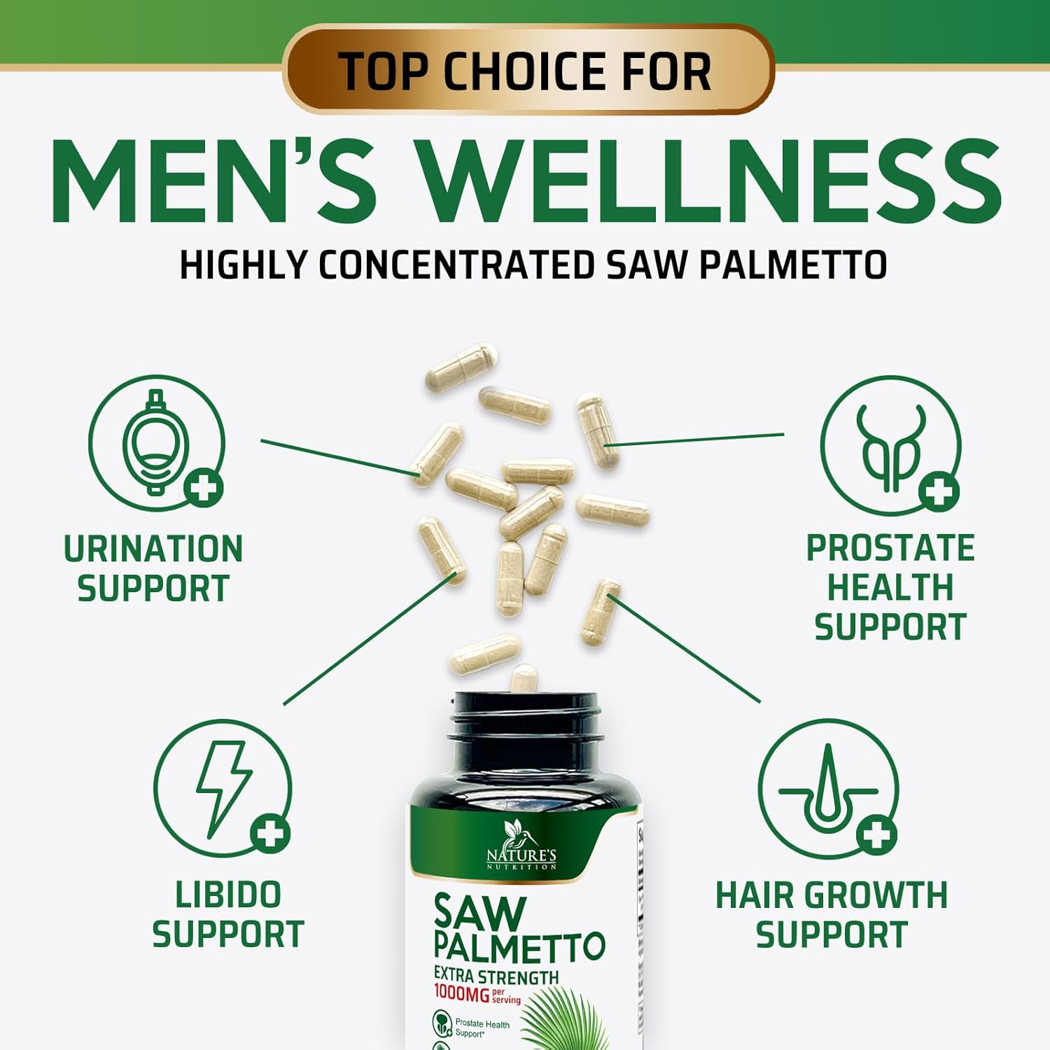 Prostate Health Supplement 1000MG - Saw Palmetto Extract for Men's Health - Supports Urinary Health - 60 Capsules