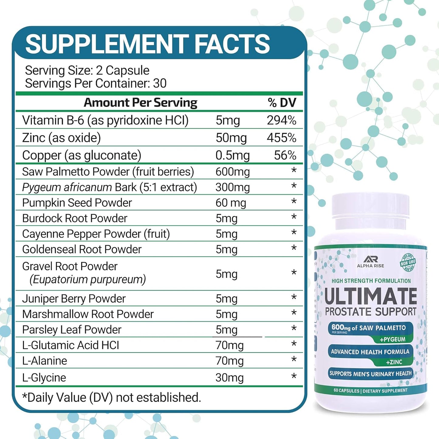 Prostate Health Support Bundle: Over-The-Counter Supplement + Vitamin ADK 10 + Olive Oil for Men (150 Capsules)