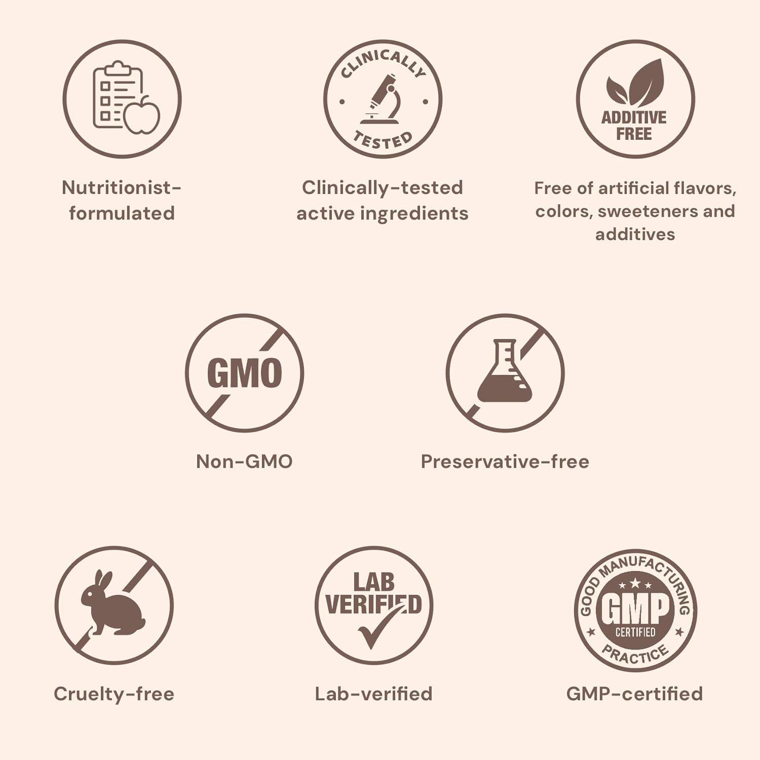 Prostate Hx Health Supplement for Men - Advanced Prostate Support - Non-GMO - 120 Capsules