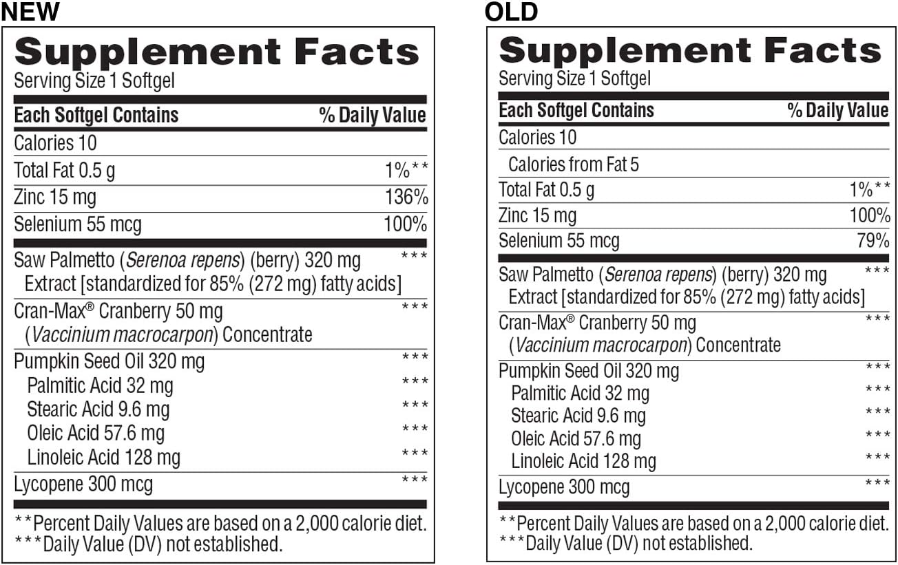 Prostate Plus Health Complex with Saw Palmetto, Zinc, Lycopene, Pumpkin Seed, and Cranberry Softgels - 250 Count