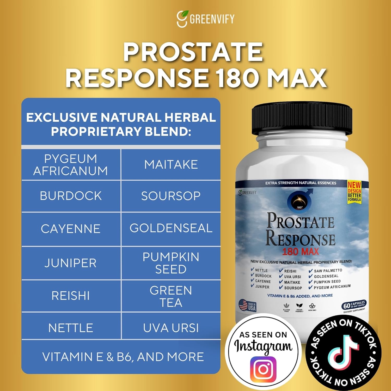 Prostate Support Capsules - Greenvify Prostate Response 180 Max Formula for Men - Natural Health Supplements for Normal Function