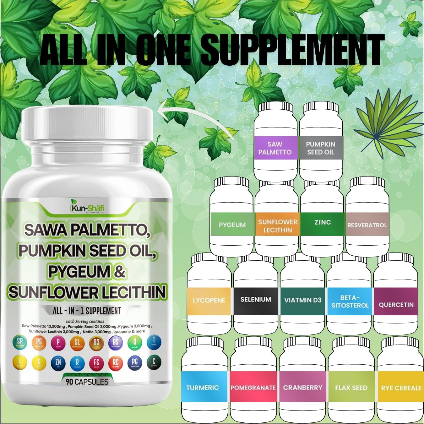 Prostate Support Supplement for Men - Saw Palmetto, Pumpkin Seed Oil, Pygeum, Sunflower Lecithin, Stinging Nettle, Cranberry, Lycopene - 90 Capsules