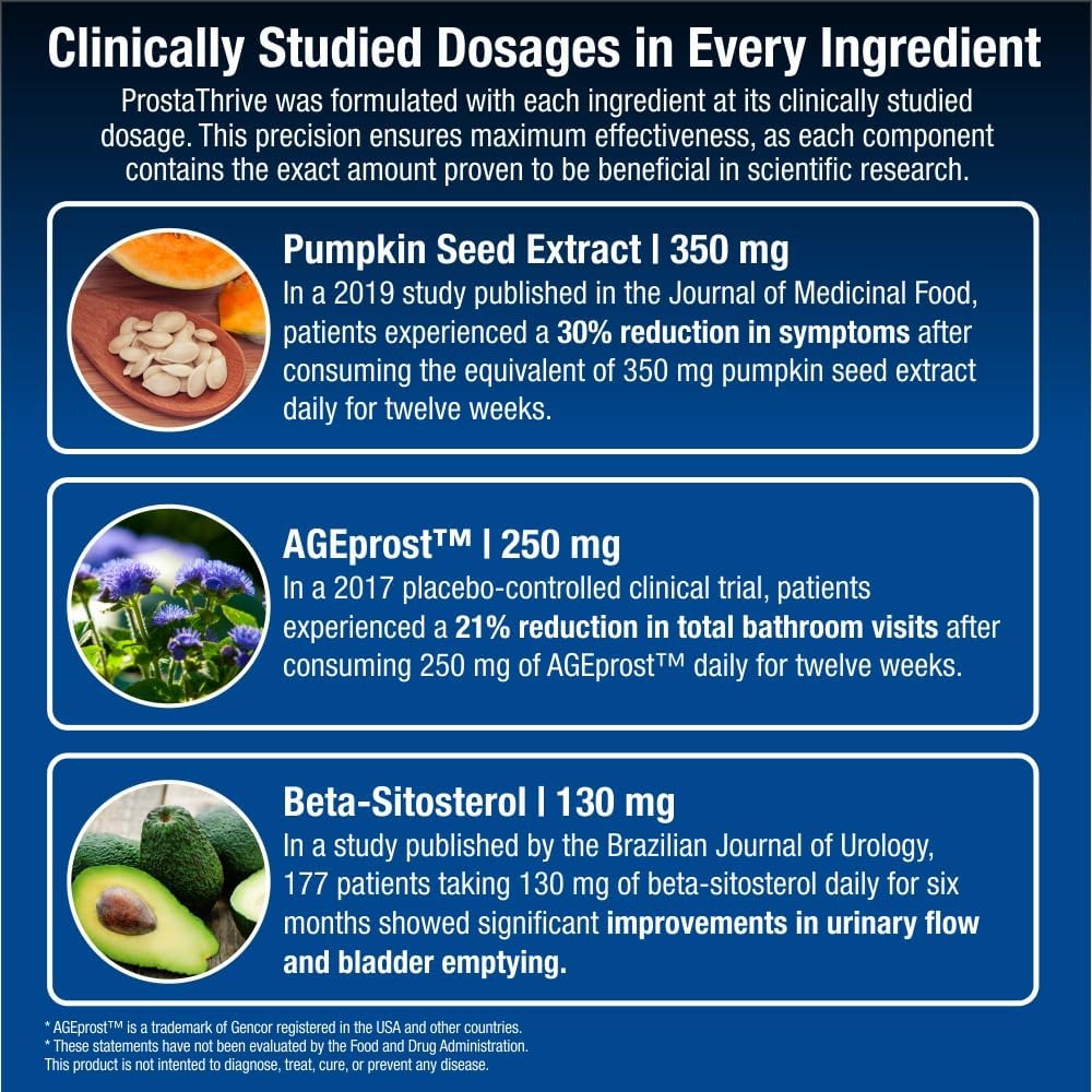 ProstaThrive: Promote Prostate Health for Better Sleep, Increased Energy, and Healthy Urinary Function - 90 Capsules