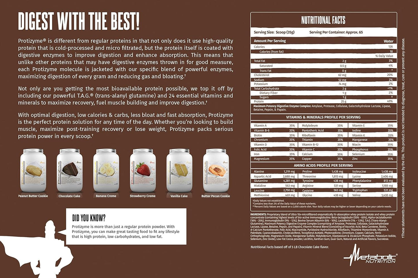 Protizyme Metabolic Nutrition Whey Protein Powder, Peanut Butter Cookie Flavor - 2 Pound, High Protein, Low Carb, Low Fat, with Digestive Enzymes and 24 Essential Vitamins and Minerals