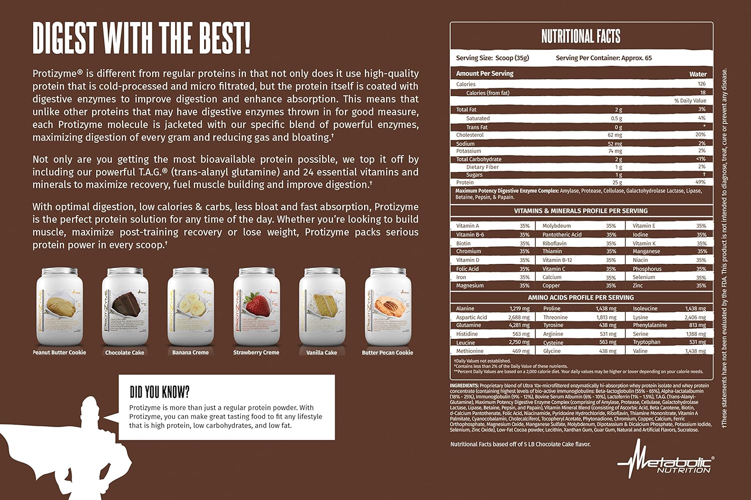 Protizyme Metabolic Nutrition Whey Protein Powder, Peanut Butter Cookie Flavor - 2 Pound, High Protein, Low Carb, Low Fat, with Digestive Enzymes and 24 Essential Vitamins and Minerals