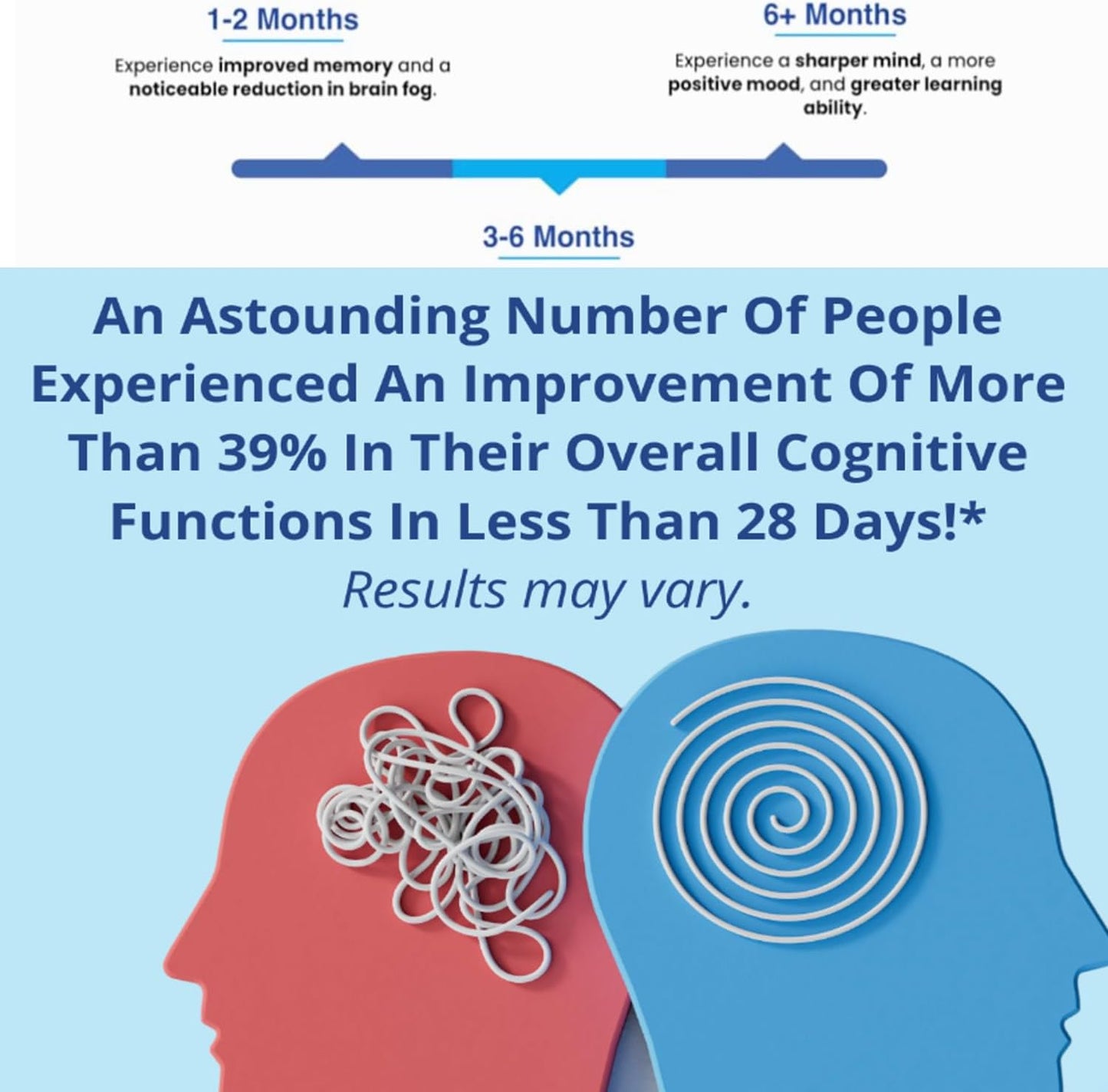 Provasil Maximum Strength Cognitive Health Supplement with Memory and Focus Support (60 Tablets)