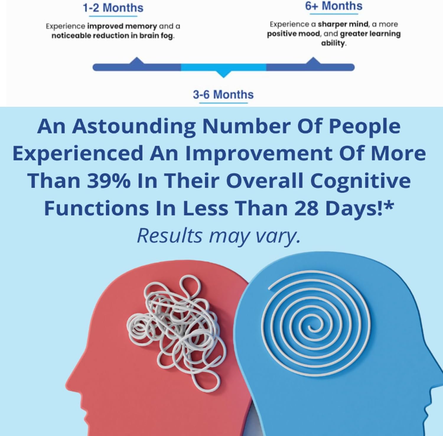 Provasil Maximum Strength Cognitive Health Supplement with Memory and Focus Support (60 Tablets)