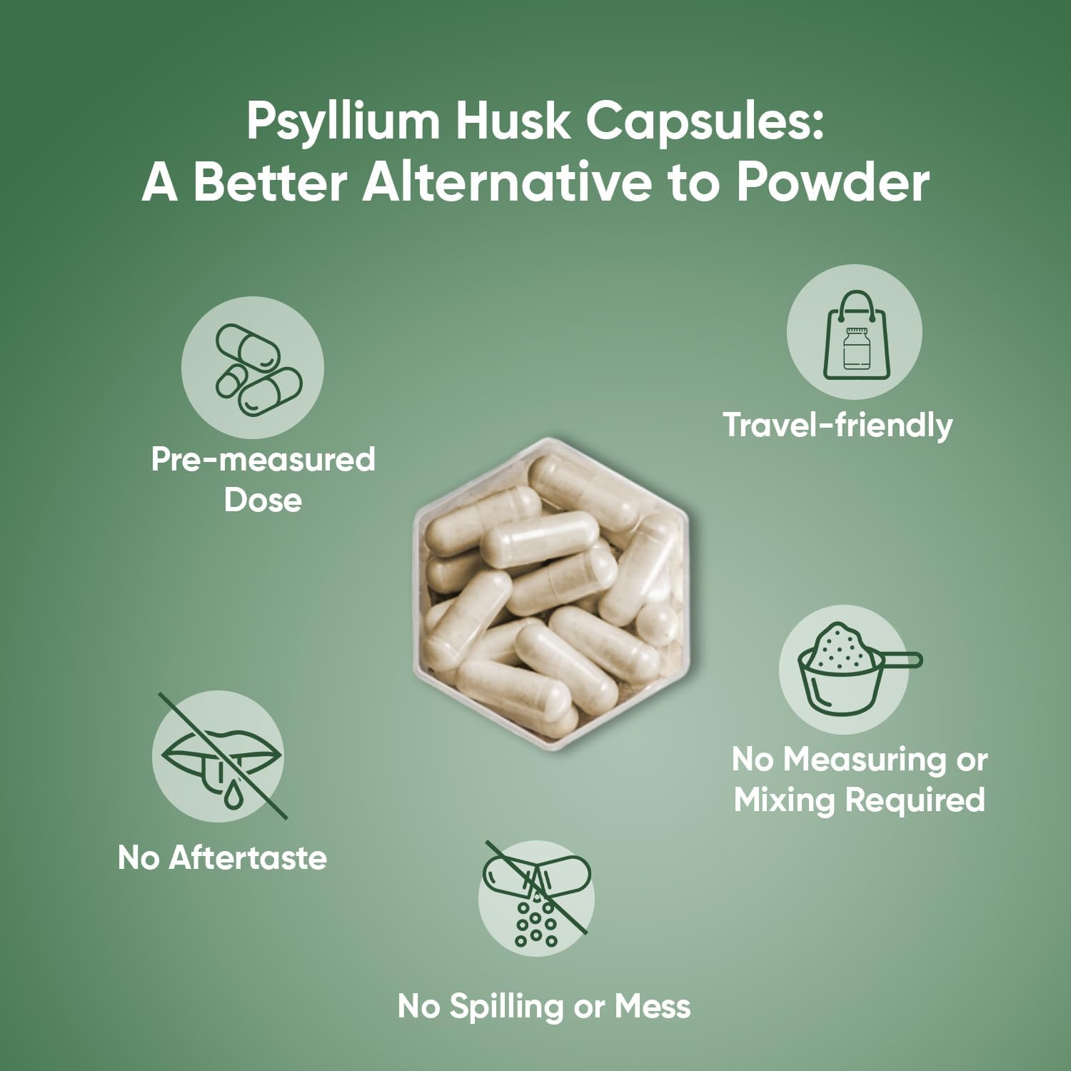 Psyllium Husk Capsules 1500mg - 240 Vegan Capsules for Digestive Health - Non-GMO & GMP-Approved Fiber Supplement
