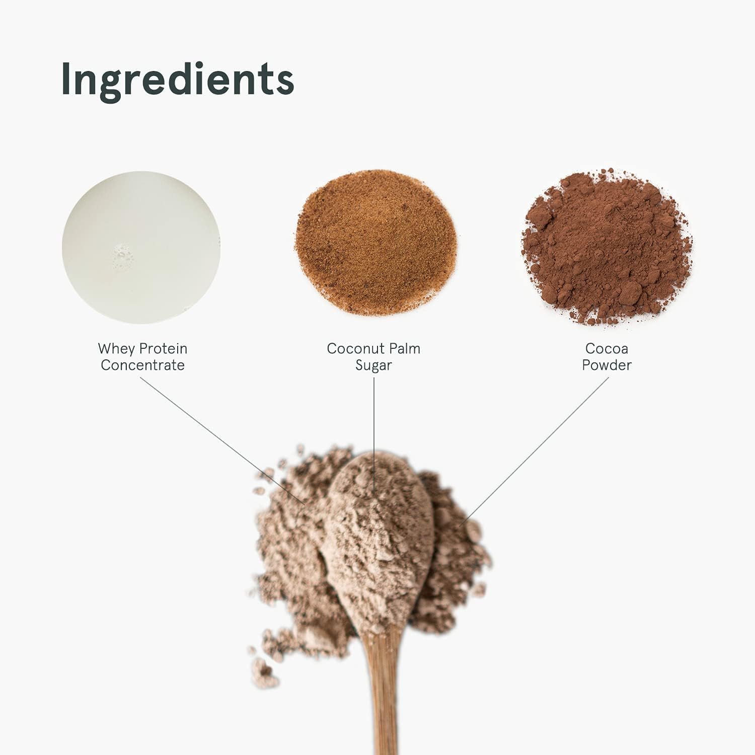 Puori PW1 Whey Protein Powder Bundle - Dark Chocolate & Bourbon Vanilla Flavors - Pasture-Raised Grass-Fed Non-GMO - 100% Natural for Muscle Growth - 21g Protein
