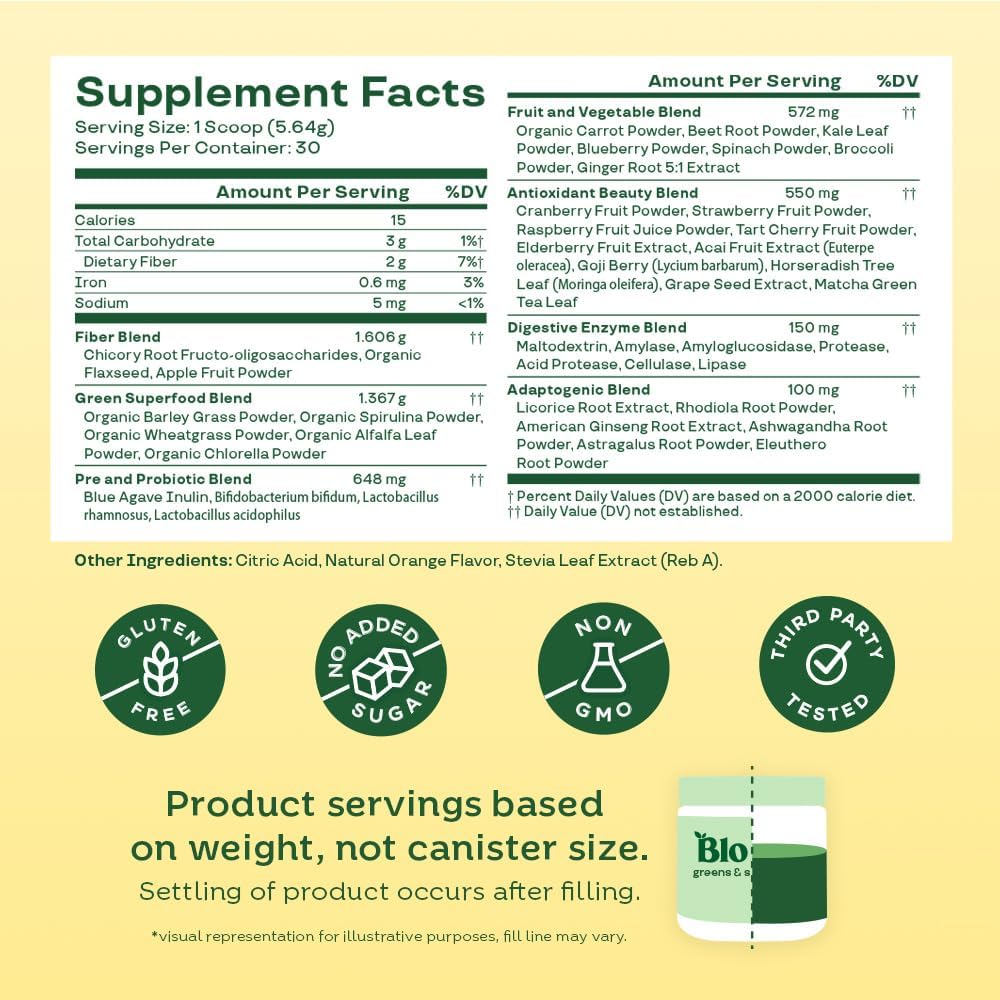 Pure 40% IgG Premium Colostrum with Superfood Greens Powder, Digestive Enzymes, Probiotics, Prebiotics for Gut Health, Bloating Relief - Citrus Flavor