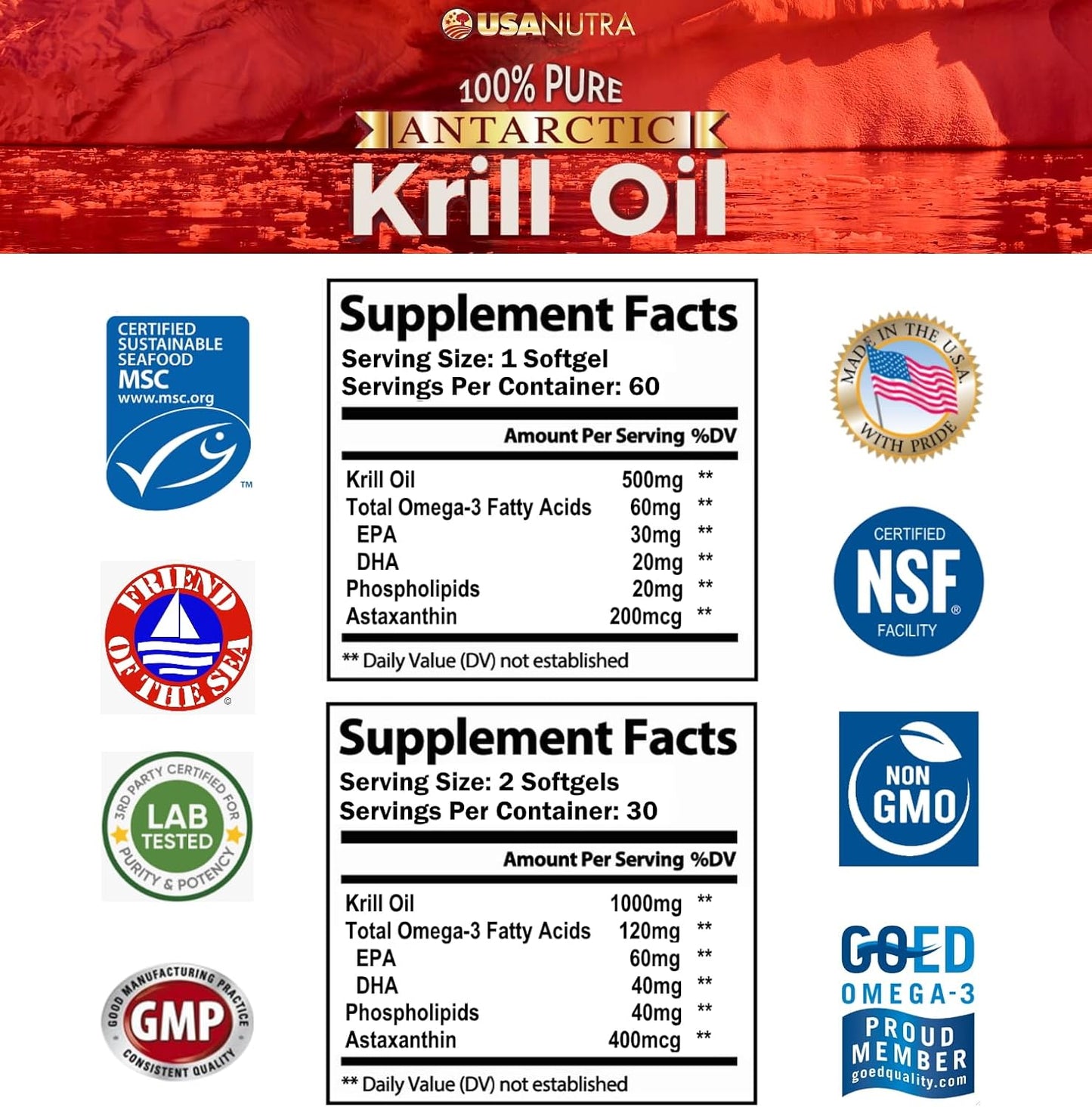 Pure Antarctic Krill Oil Softgels with Omega-3 EPA DHA Astaxanthin - 1000mg Daily (2 Softgels) - USA Made