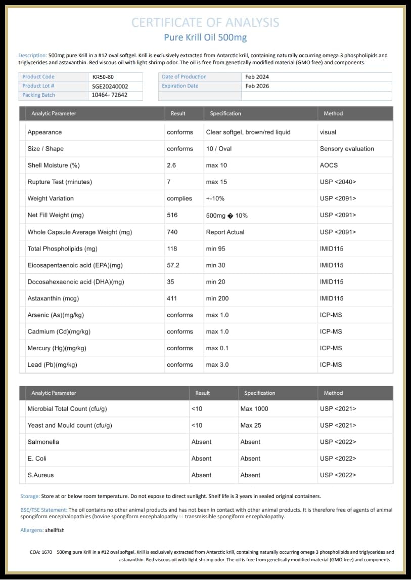 Pure Antarctic Krill Oil Softgels with Omega-3 EPA DHA Astaxanthin - 1000mg Daily (2 Softgels) - USA Made