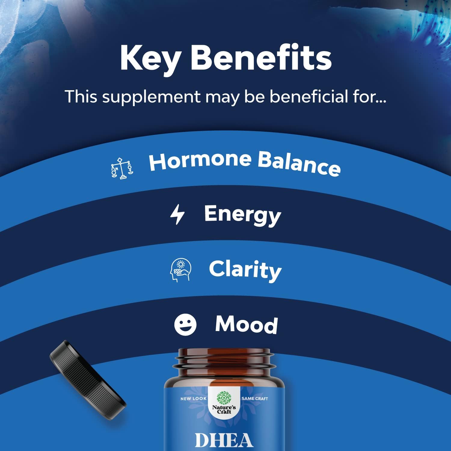 Pure DHEA and Zinc Bundle for Women's Health - Thyroid, Immune, Bone, Mood, and Heart Support