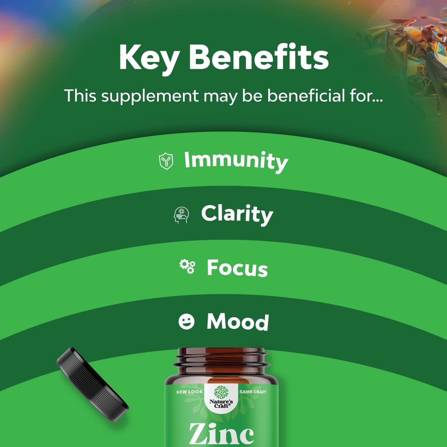 Pure DHEA and Zinc Bundle for Women's Health - Thyroid, Immune, Bone, Mood, and Heart Support