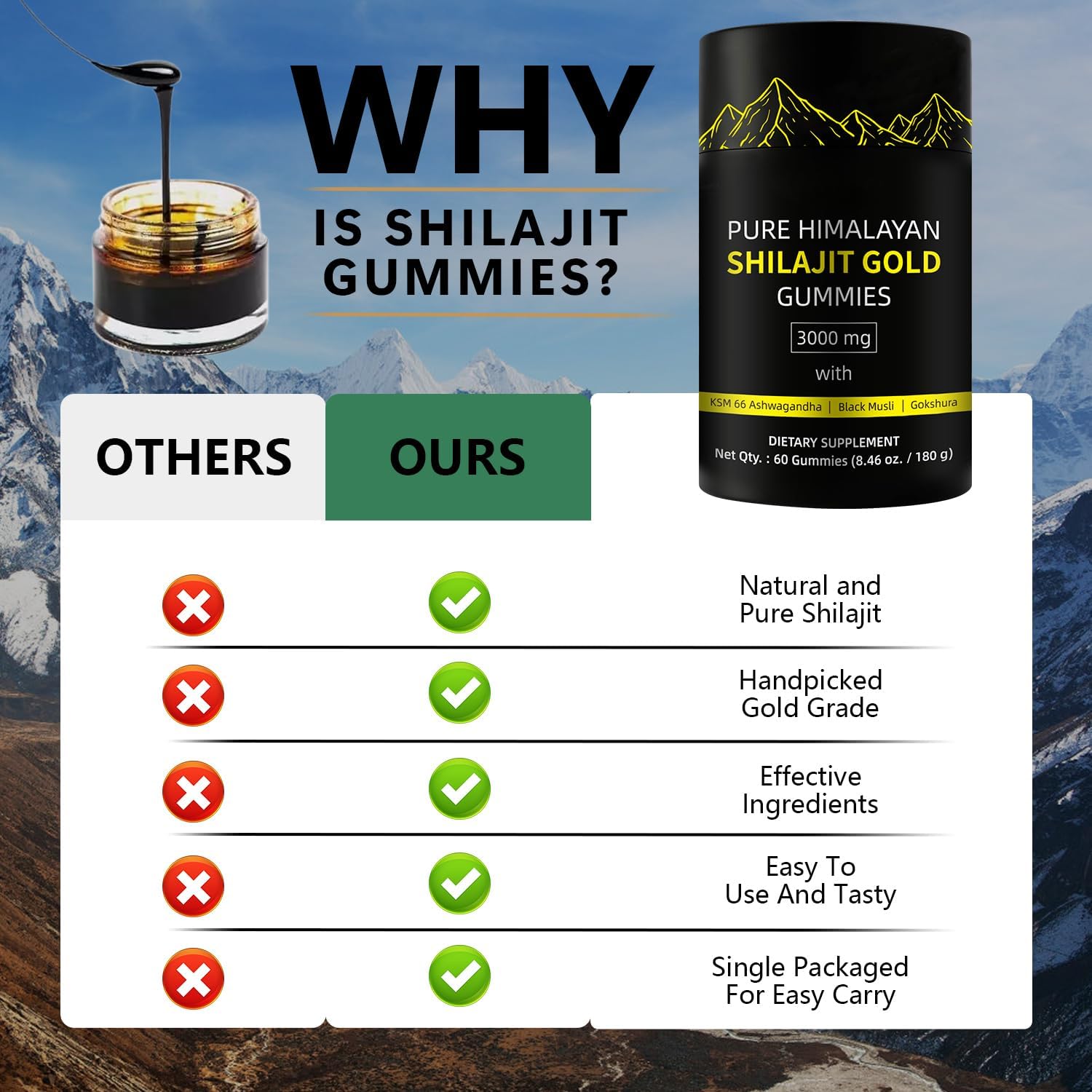 Pure Himalayan Shilajit Gummies Gold Grade with 85+ Trace Minerals, Ashwagandha, Gokshura - Energy Boost and Immune Support for Men and Women - 60 Gummies