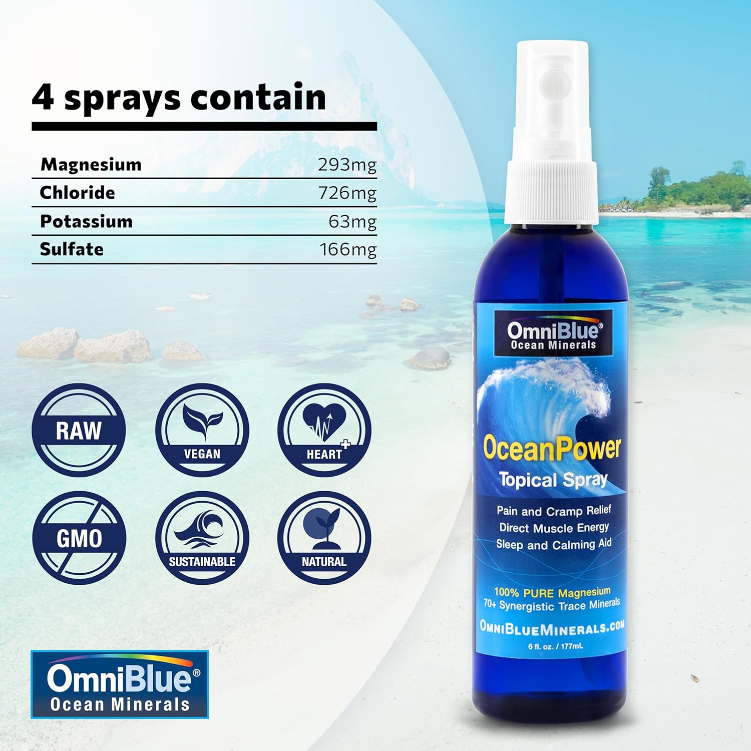 Pure Magnesium Mineral Replenishment Set - OmniBlue Ocean Minerals 8oz & OceanPower Topical Spray 6oz | 70+ Trace Minerals | Additive-Free