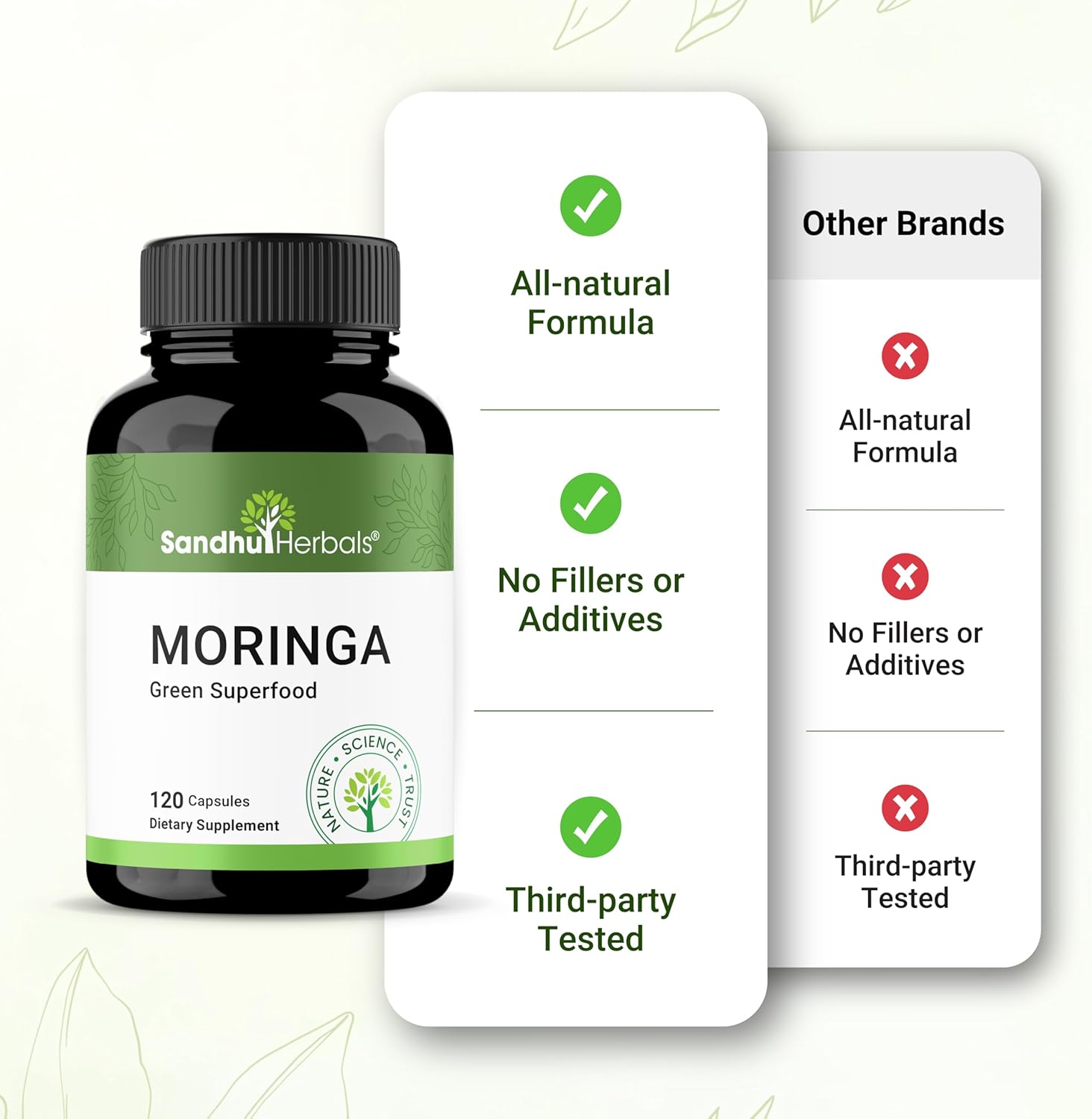 Pure Moringa Oleifera Capsules for Immune, Gut, Skin Health & Energy - 120 Count | Natural Antioxidant Superfood for Women & Men by SANDHUHERBALS