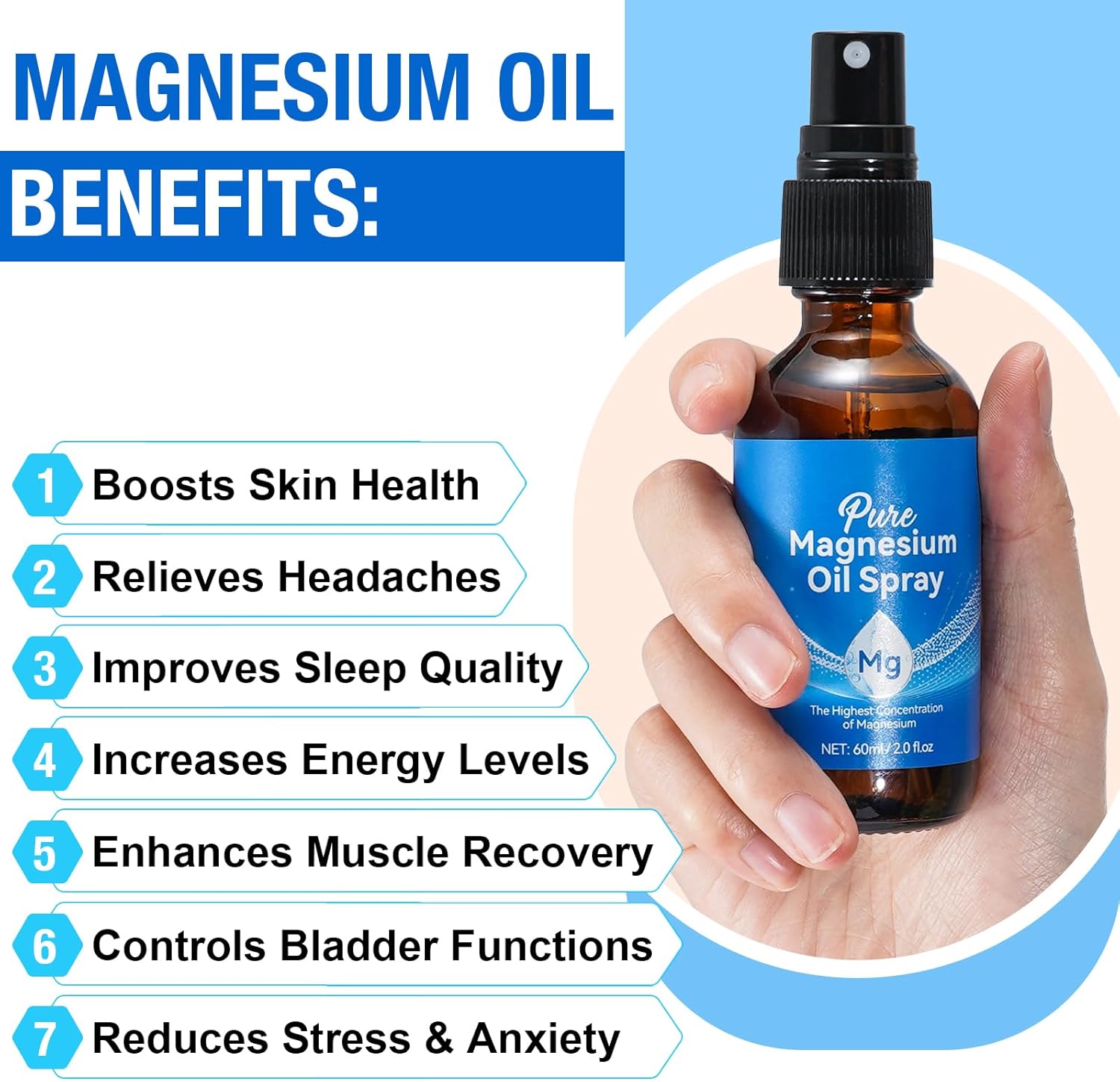 Pure Natural Magnesium Oil Spray 2 Fl Oz - Topical Spray for Feet, Body, Sleep, Skin, Muscle Relaxation - Fast Absorbing Formula