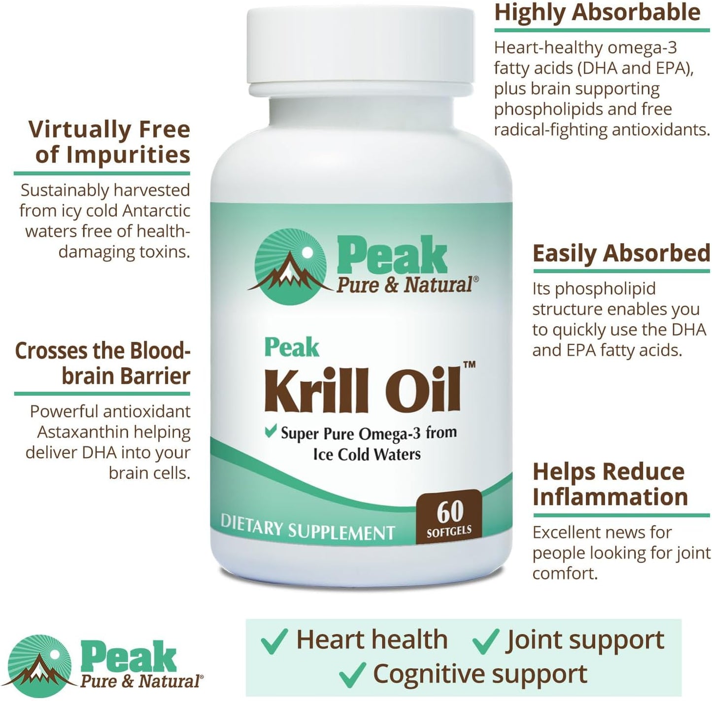 Pure & Natural Peak Krill Oil Supplement for Joint & Heart Health - Brain Support with EPA, DHA & Astaxanthin - 60 Softgels