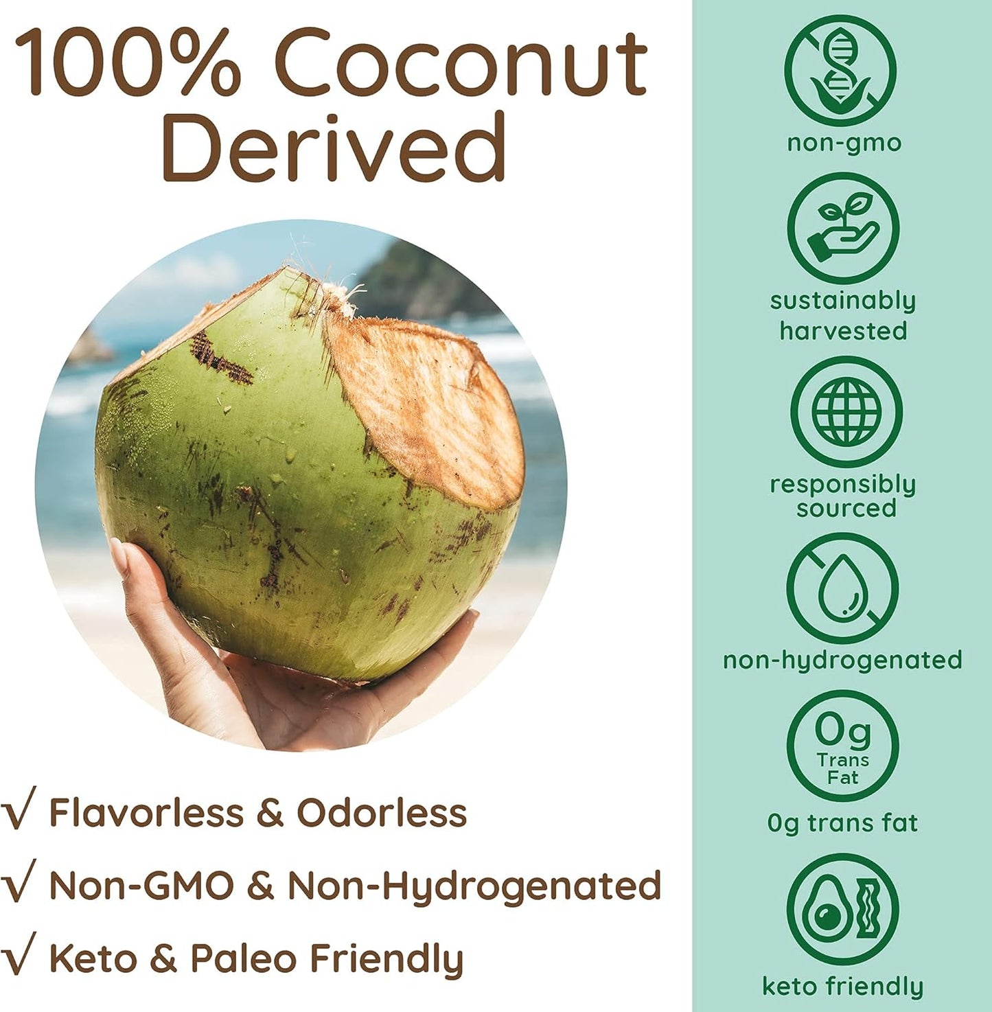 Pure Non-GMO Full Spectrum MCT Oil | Unflavored | Boost Morning Coffee | Clean Energy | 32 fl oz (63 Servings)