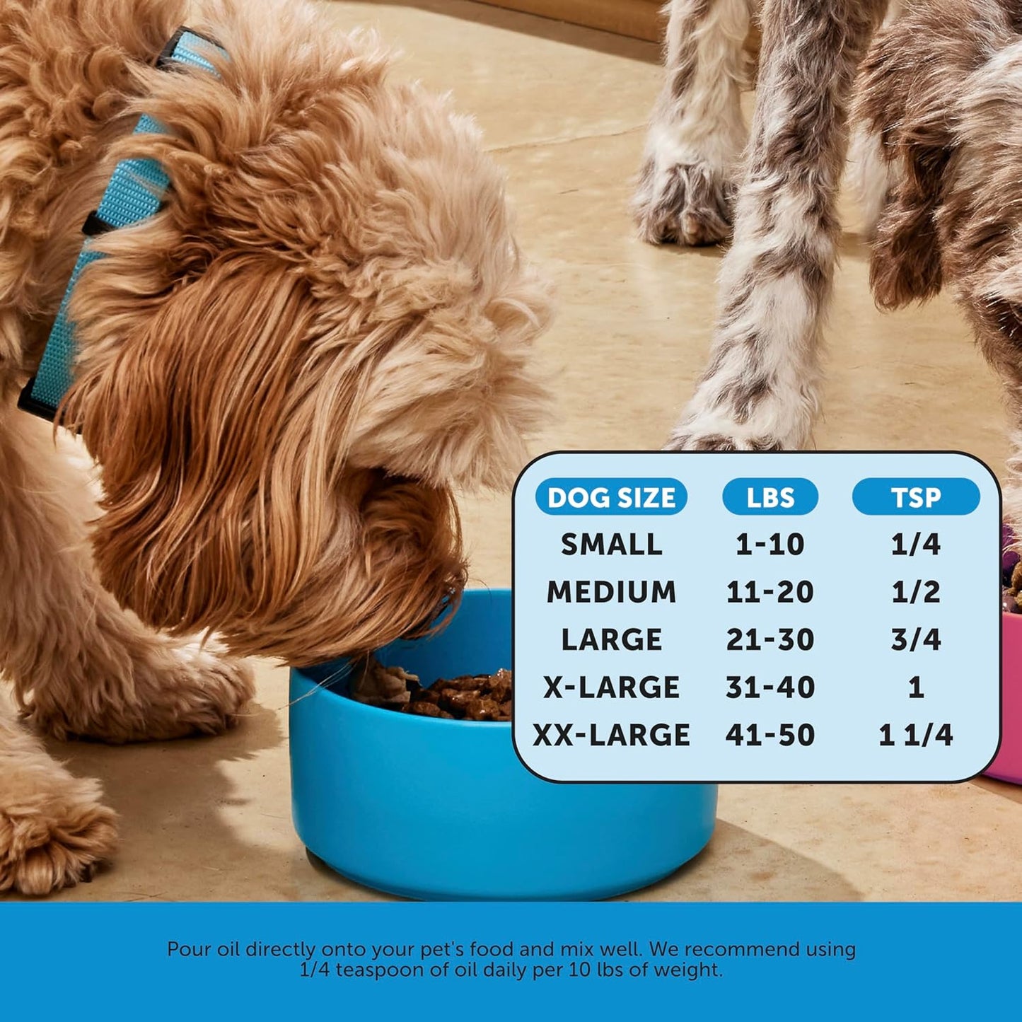 Pure Wild Alaskan Salmon Oil for Dogs and Cats - Omega-3 Fish Oil, Fatty Acids, Skin & Coat Health - 16 oz